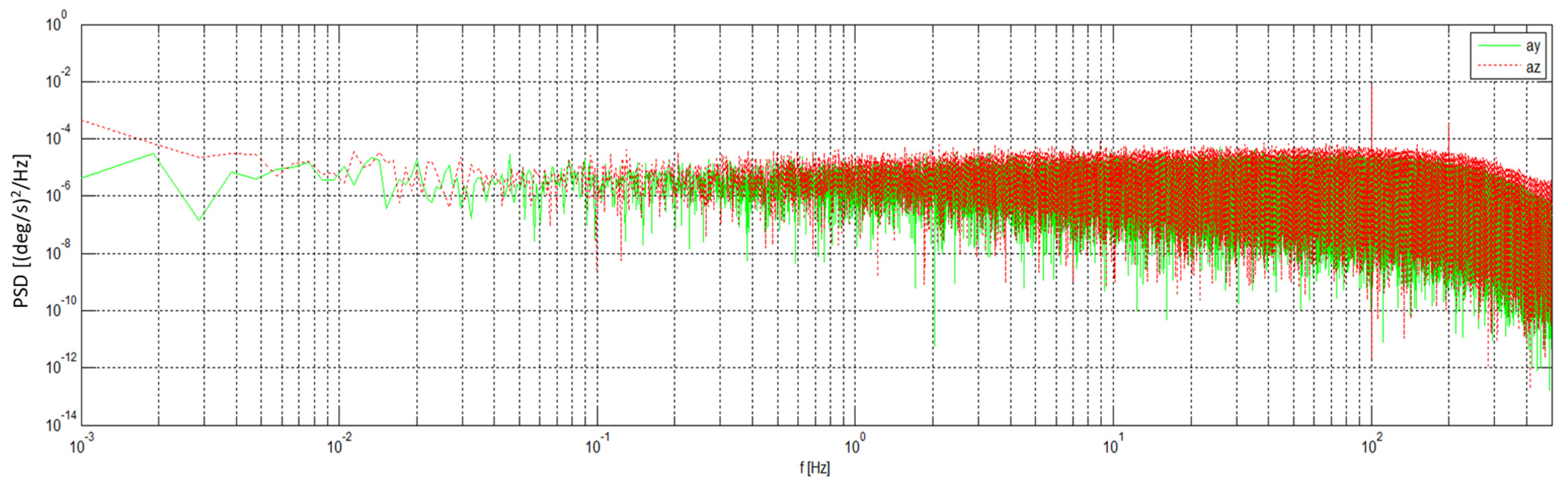 Applsci 14 01121 g011
