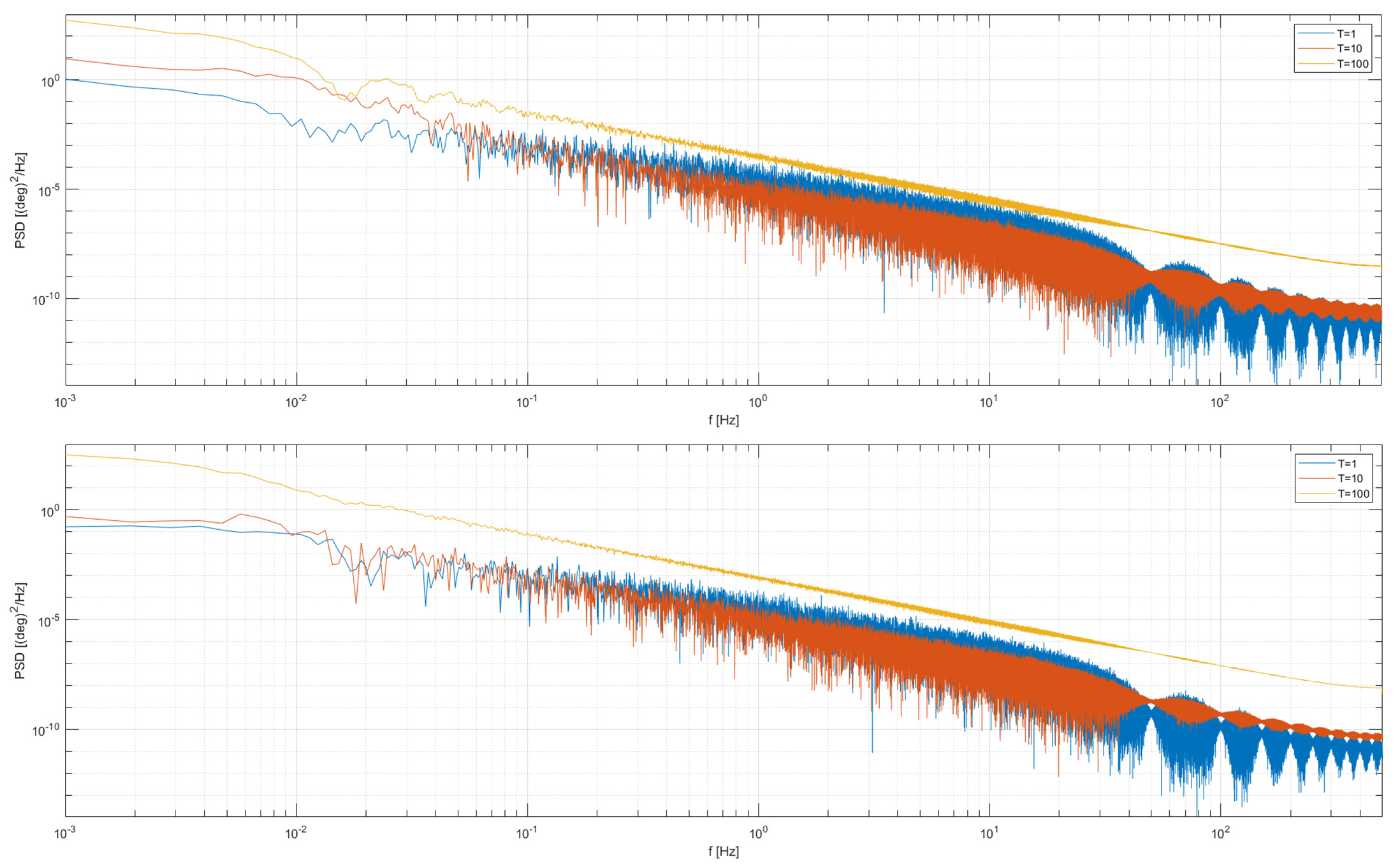 Applsci 14 01121 g014