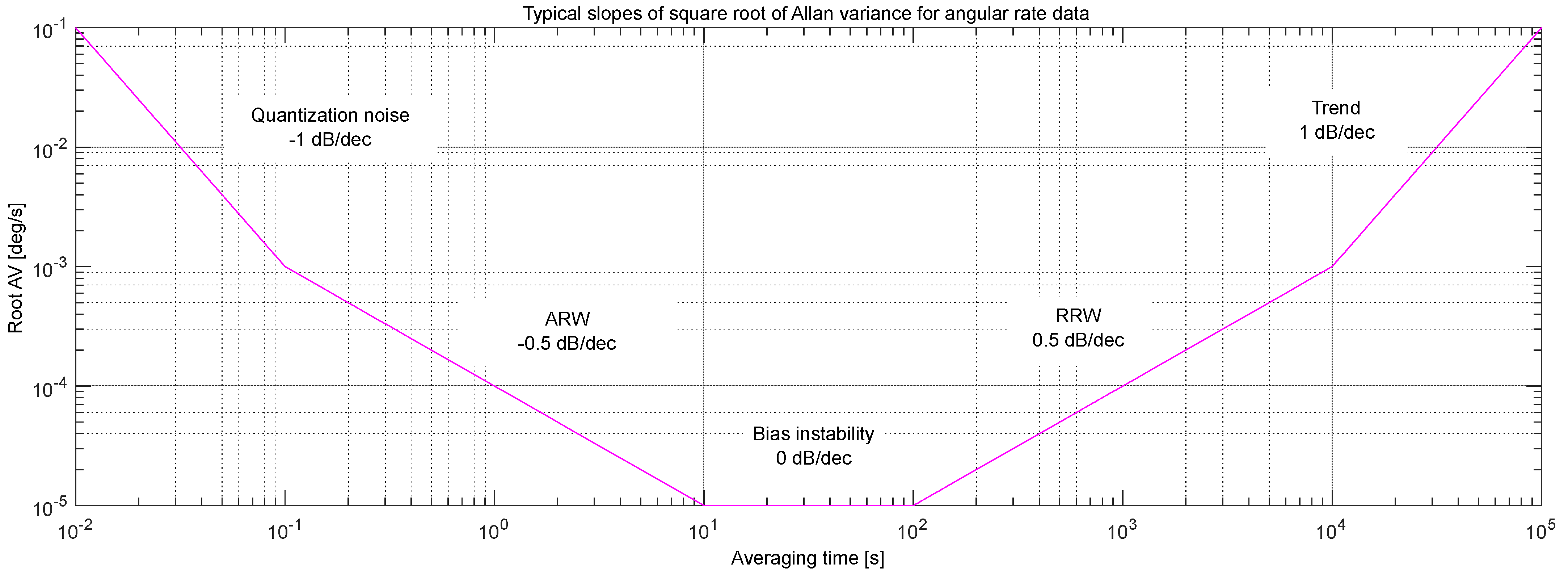 Applsci 14 01121 g015