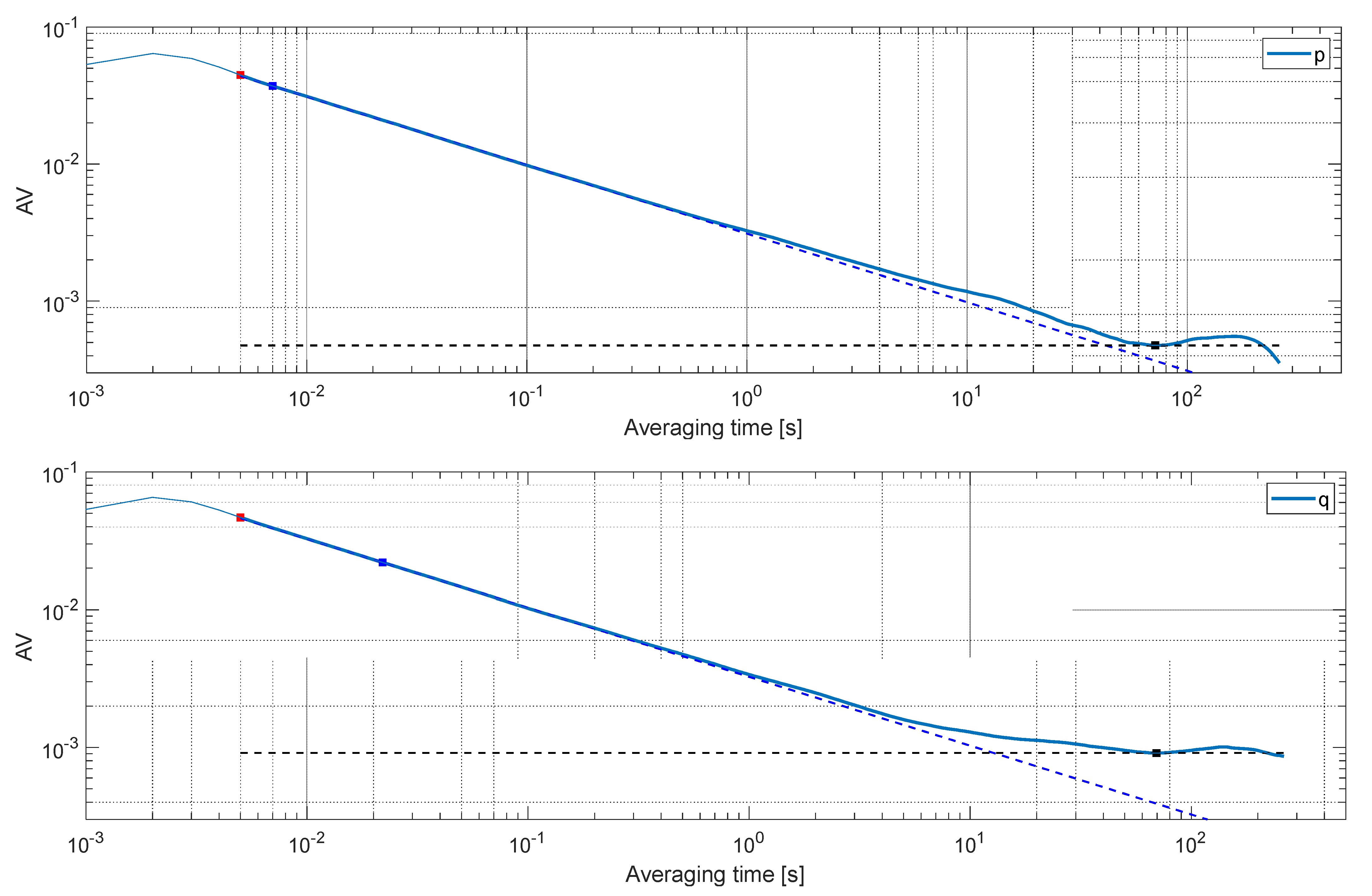 Applsci 14 01121 g016a
