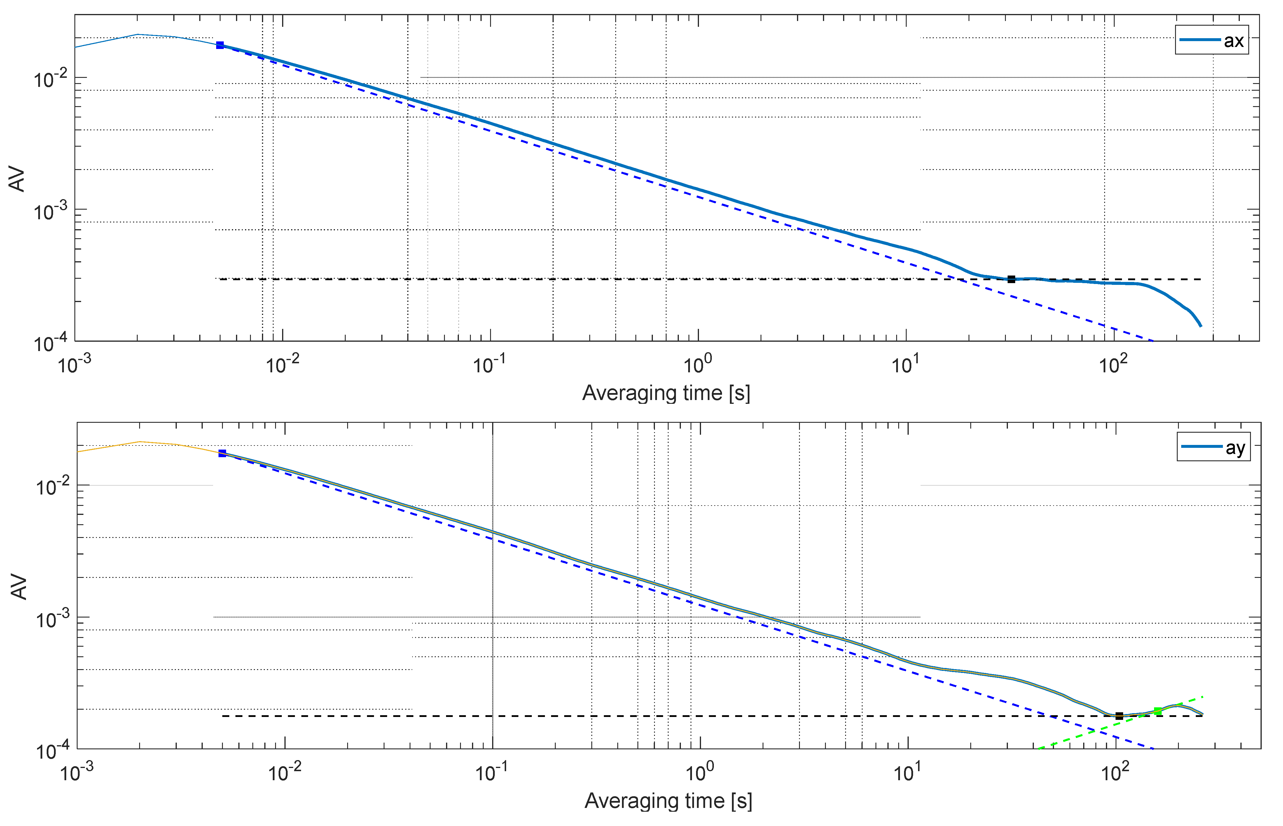 Applsci 14 01121 g017a
