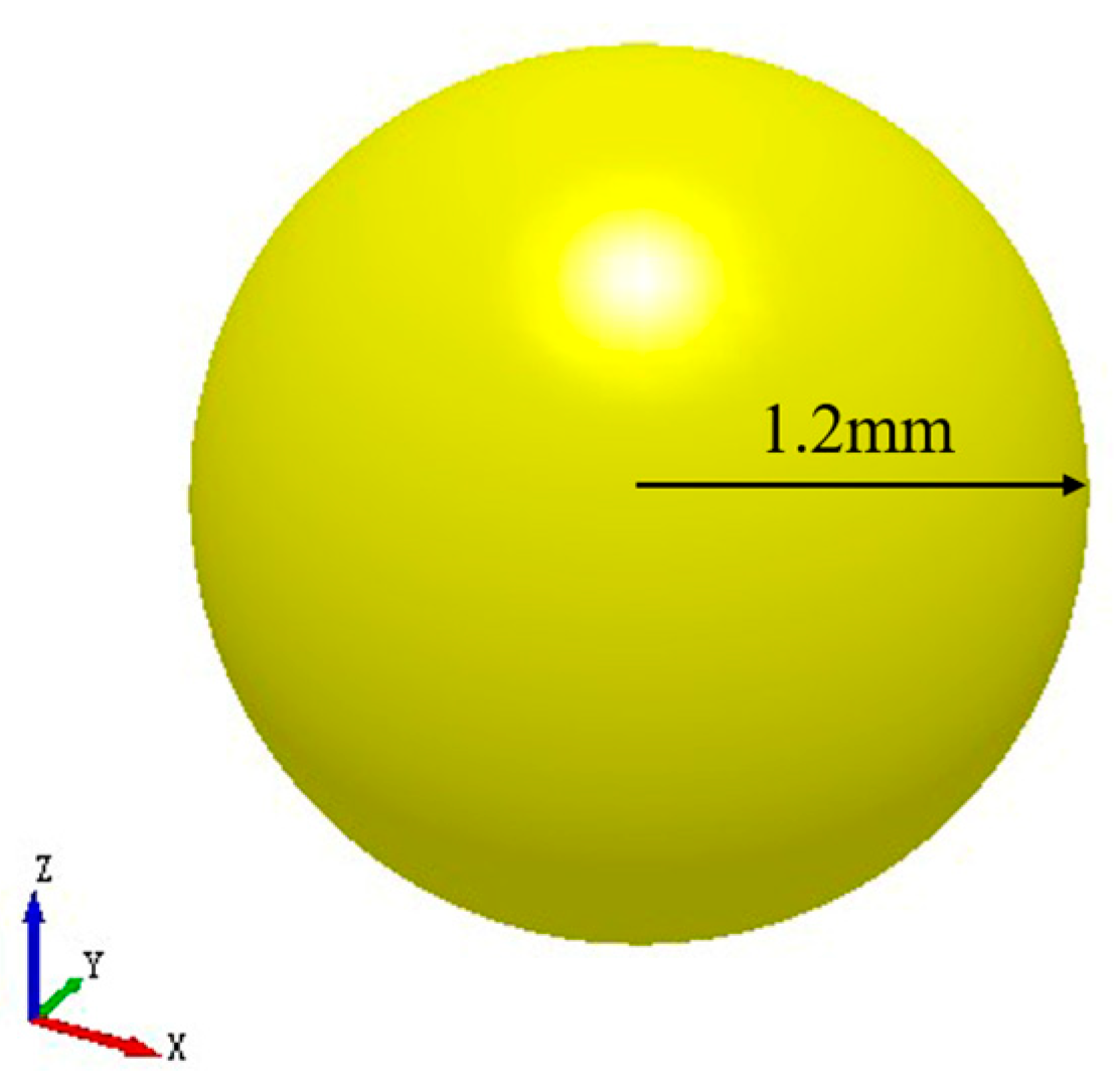 Applsci 14 01122 g001