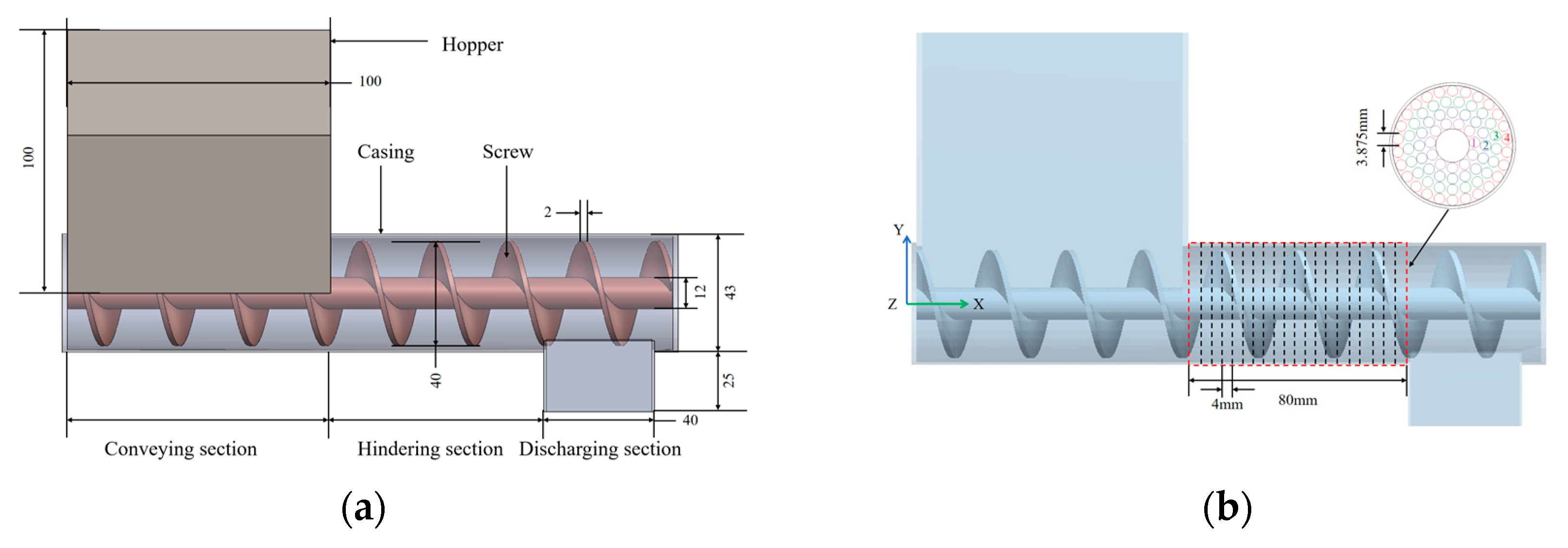 Applsci 14 01122 g002