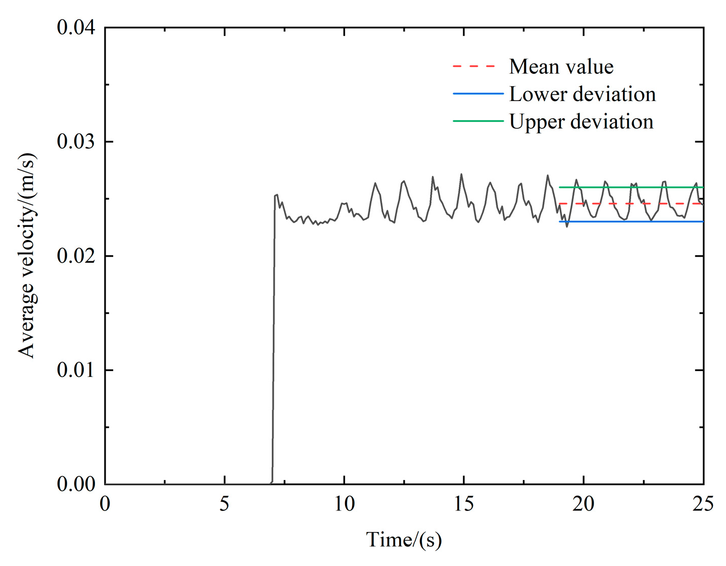 Applsci 14 01122 g004