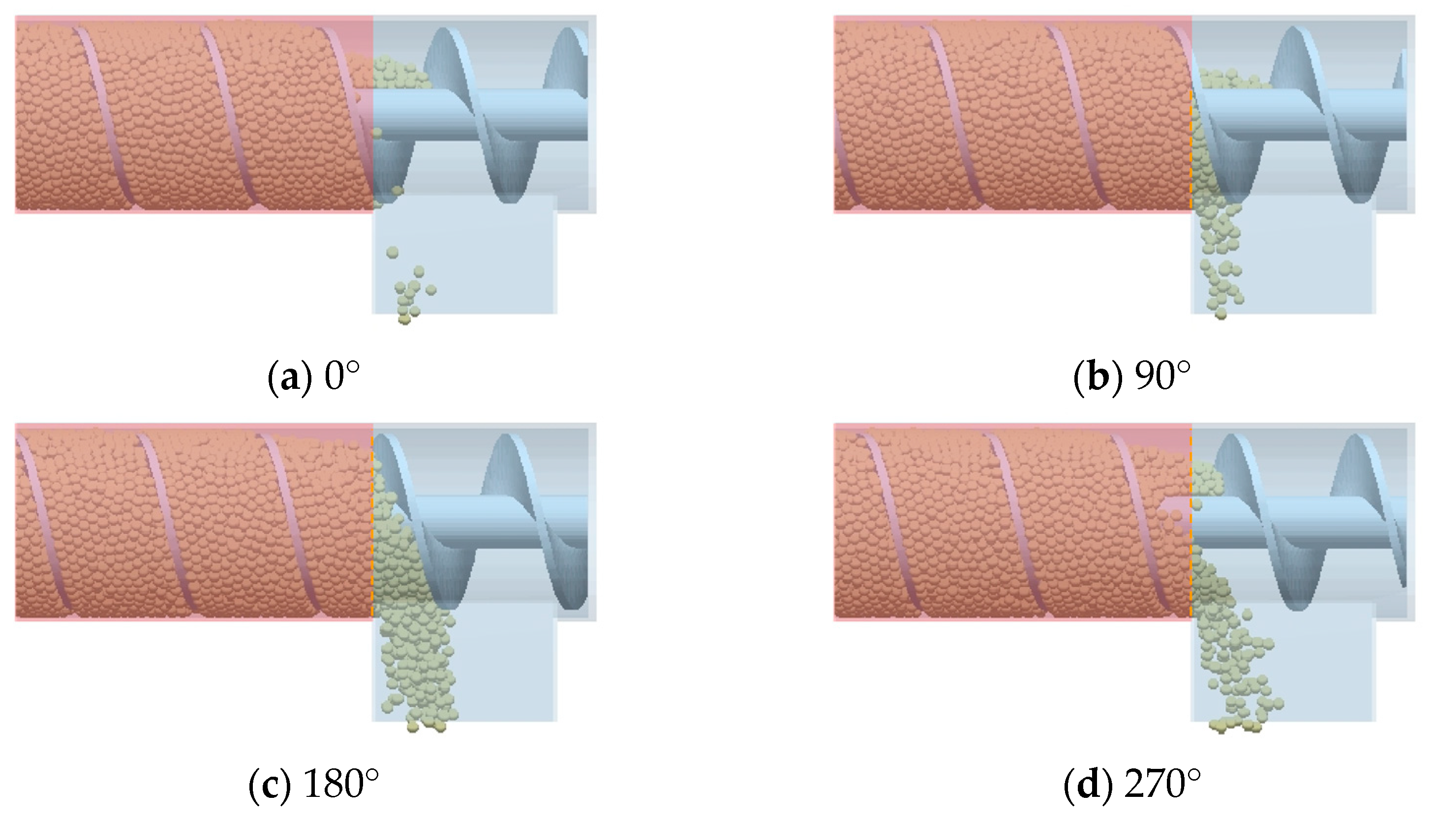 Applsci 14 01122 g008