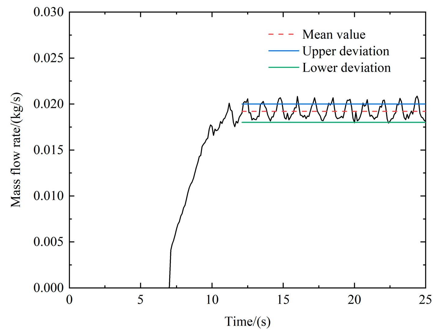 Applsci 14 01122 g009