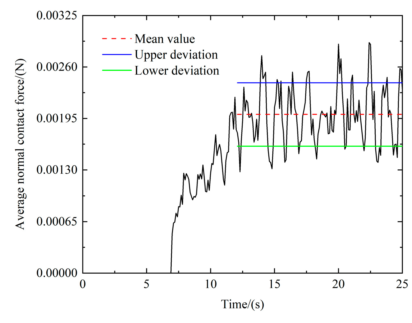 Applsci 14 01122 g011