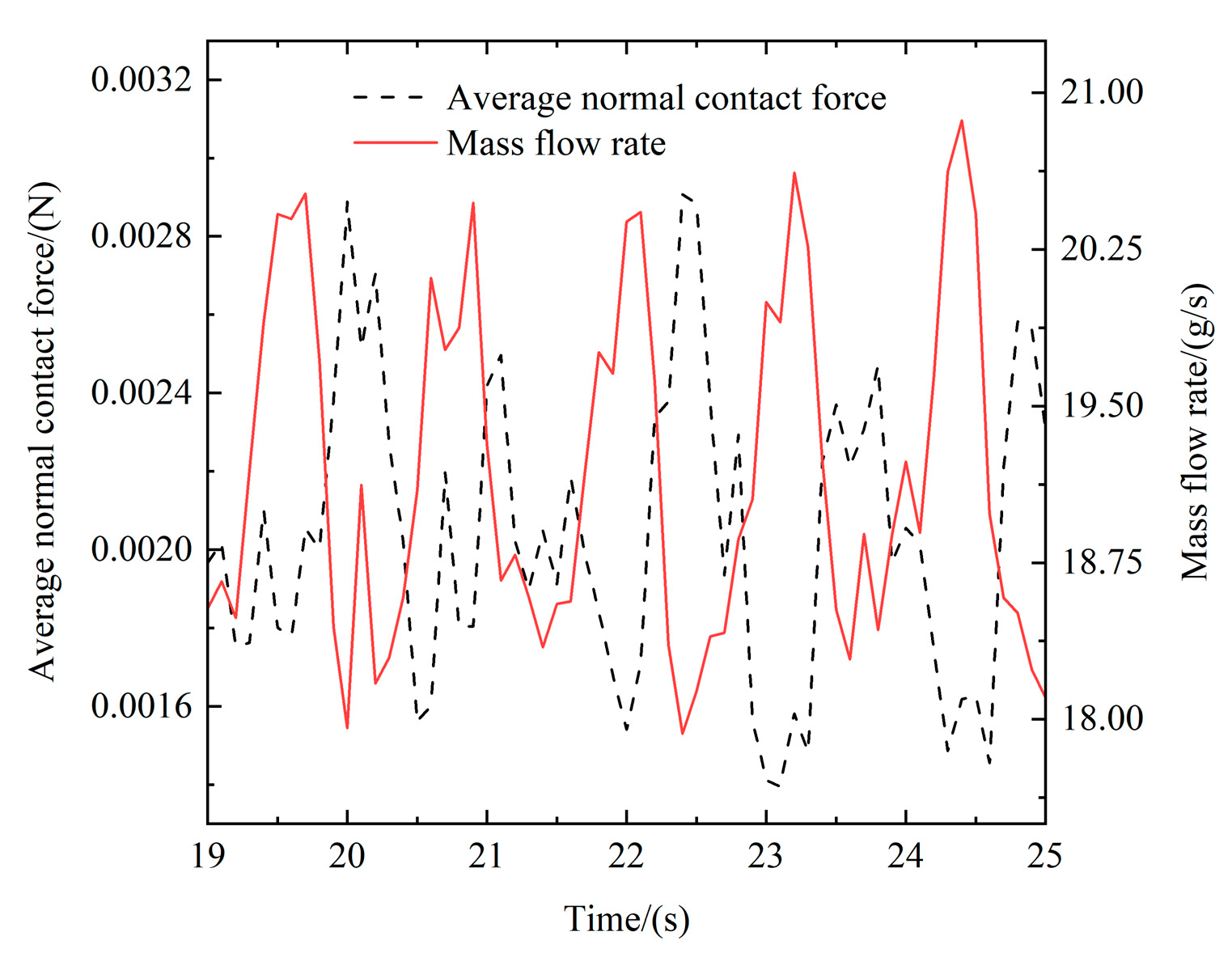 Applsci 14 01122 g012