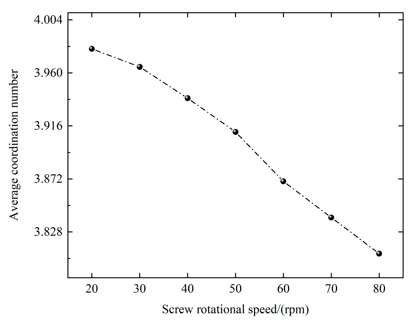 Applsci 14 01122 g015