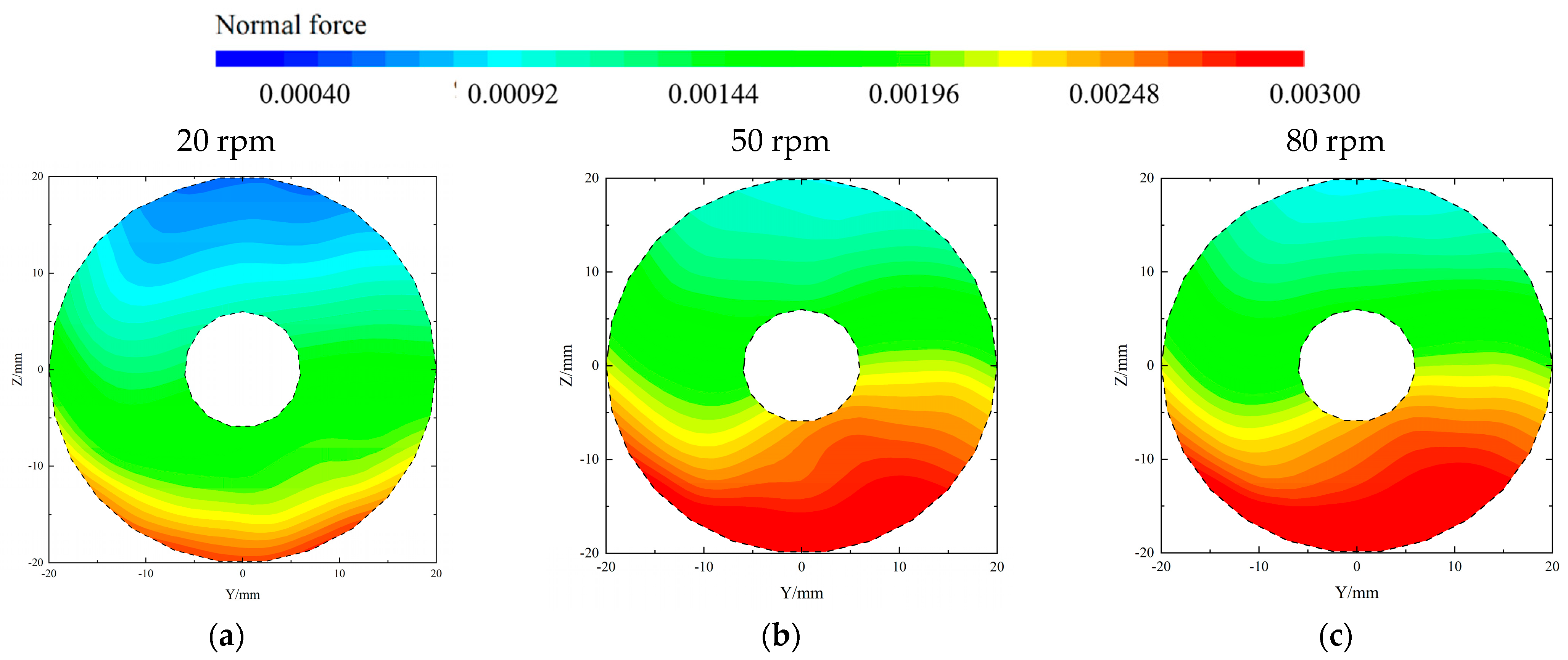 Applsci 14 01122 g016