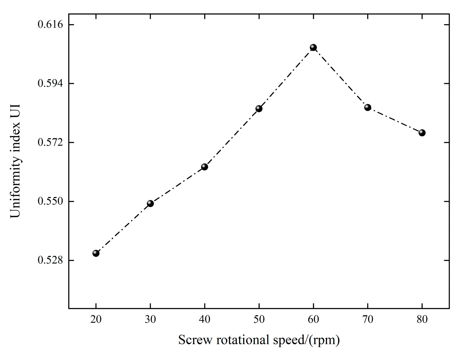 Applsci 14 01122 g017