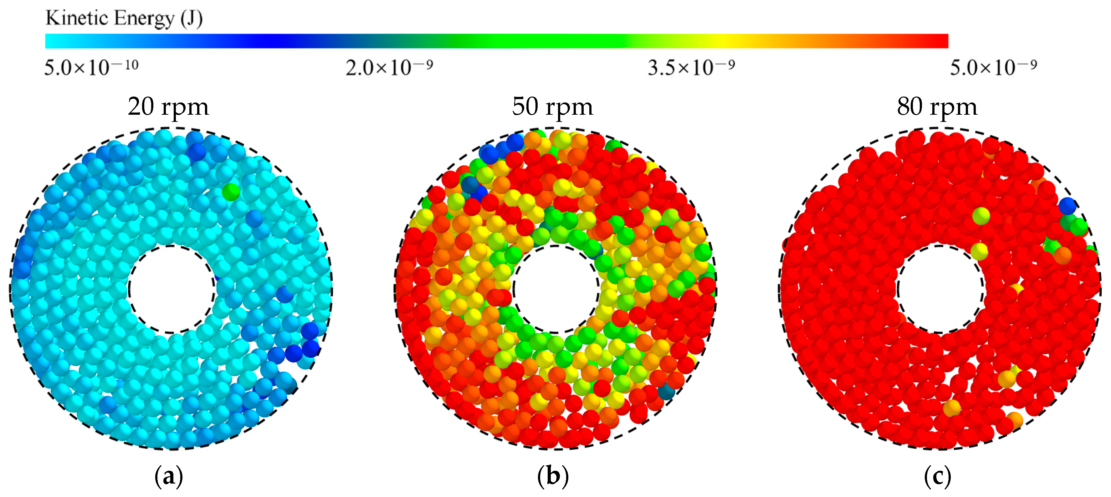 Applsci 14 01122 g018