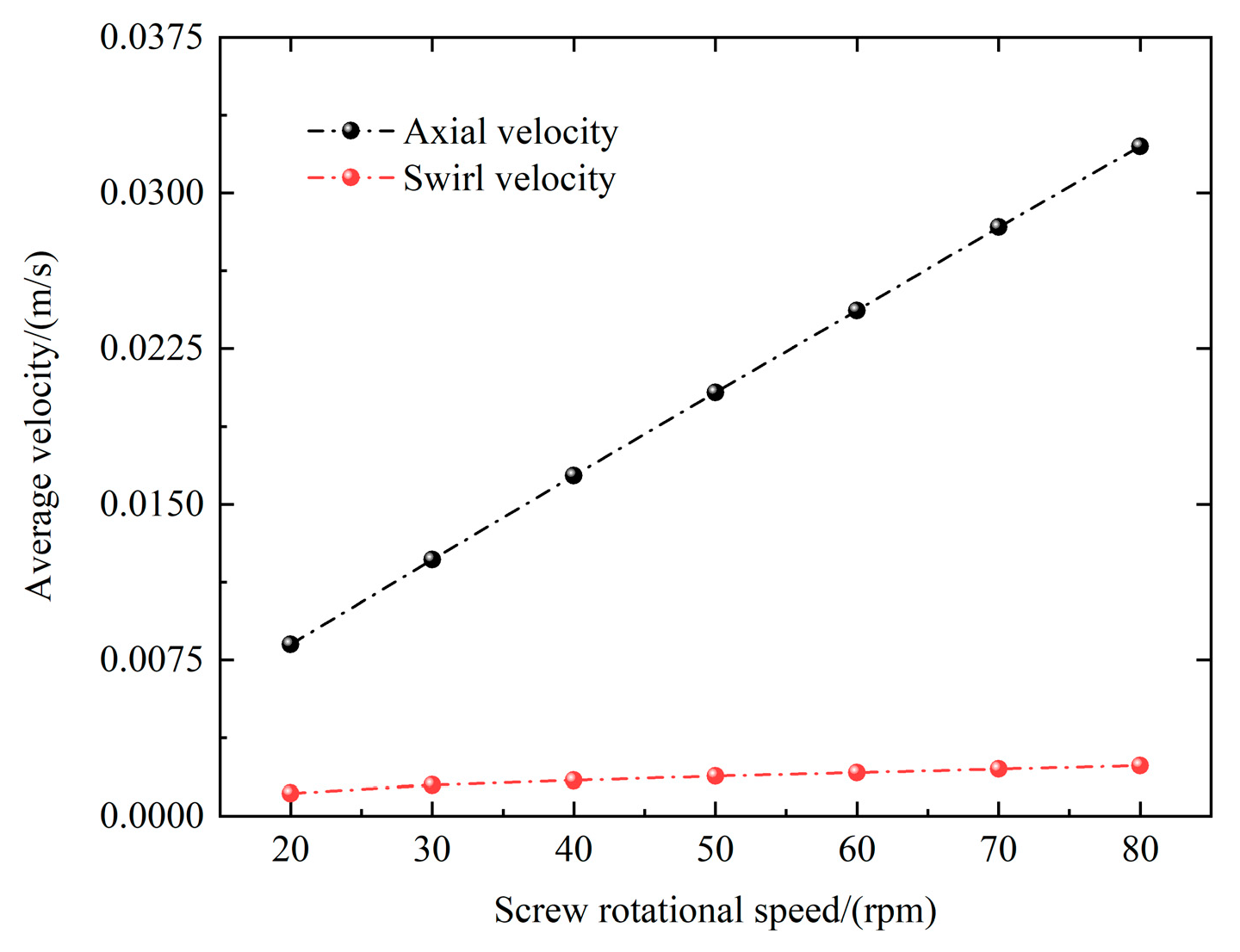 Applsci 14 01122 g020