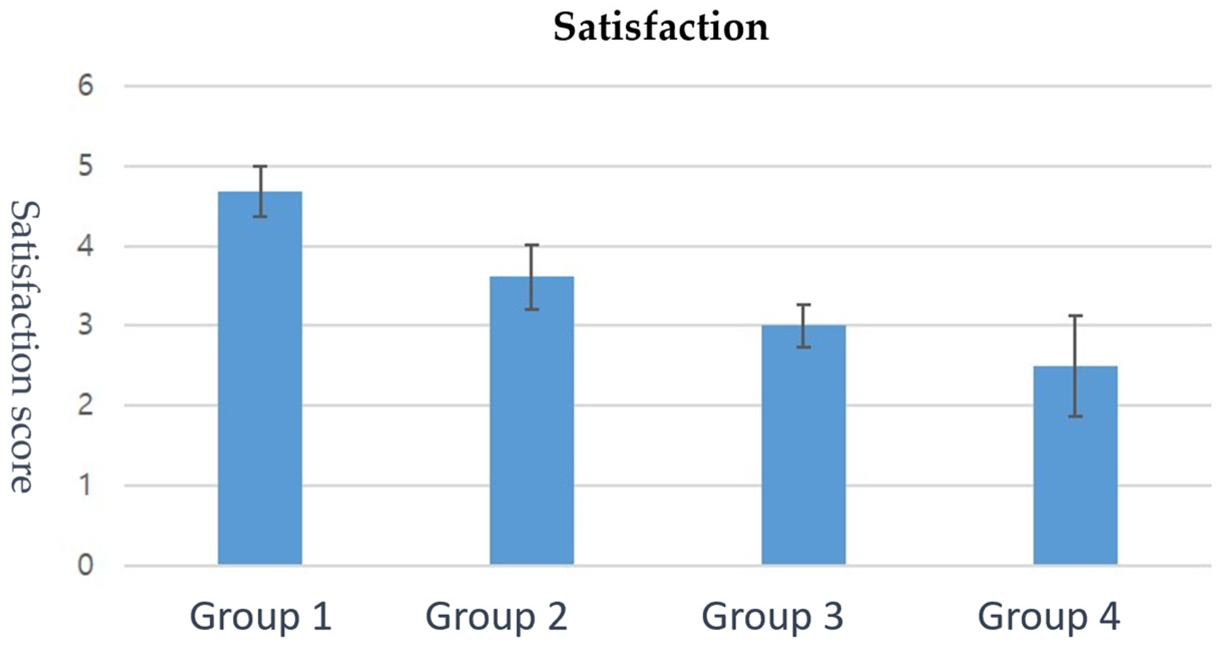 Applsci 14 01123 g008