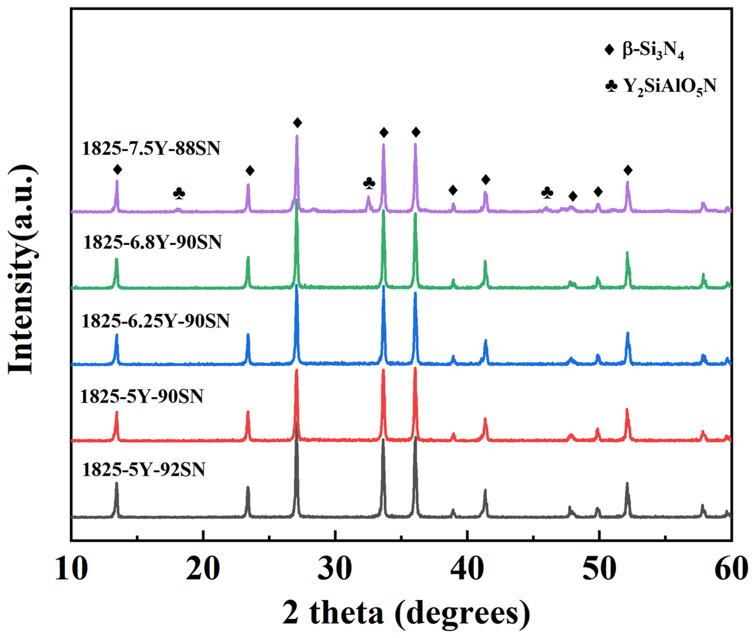 Applsci 14 01125 g001