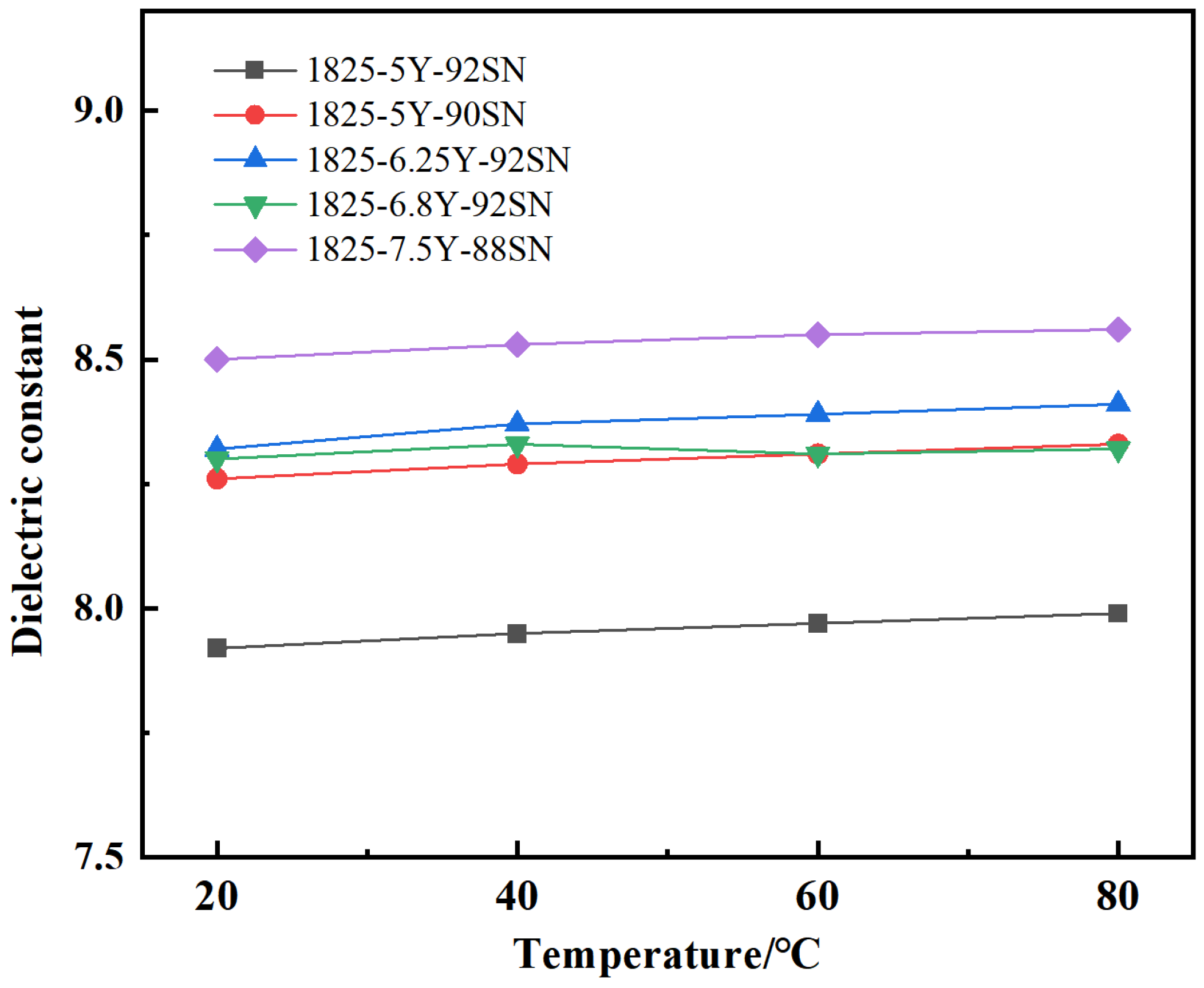 Applsci 14 01125 g006