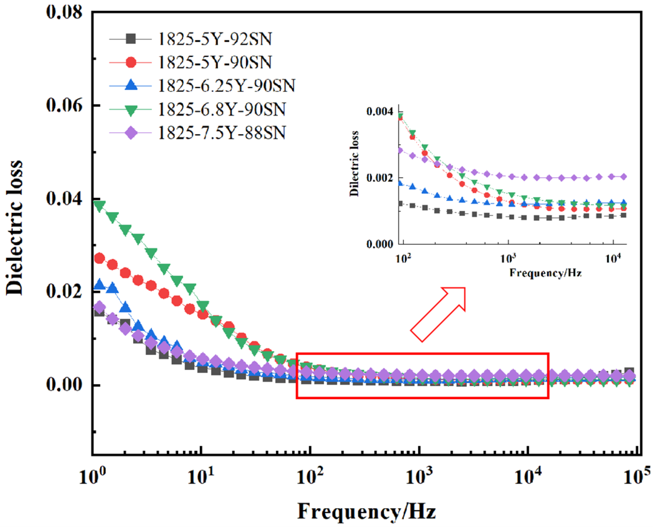 Applsci 14 01125 g007