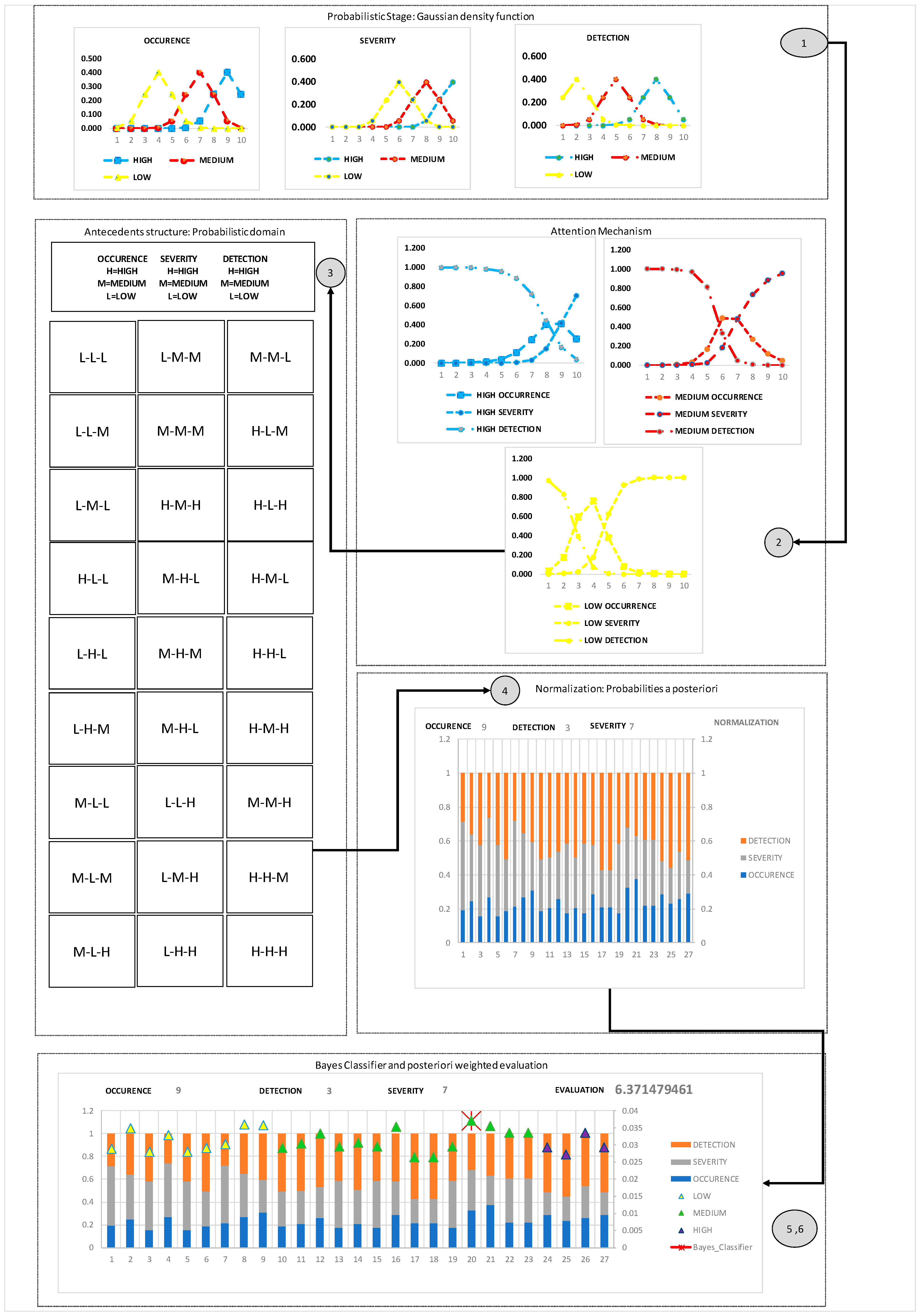 Applsci 14 01126 g002