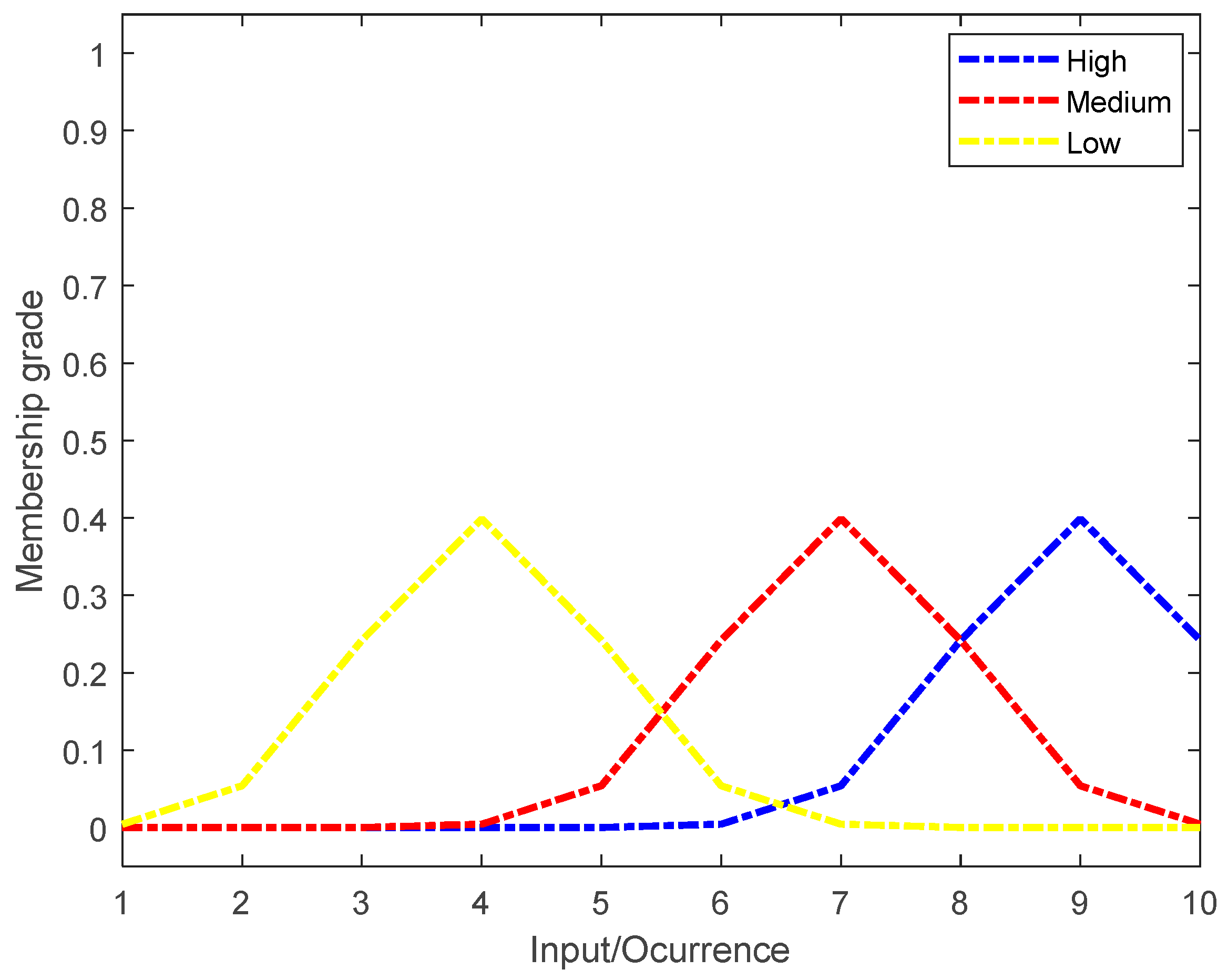 Applsci 14 01126 g004