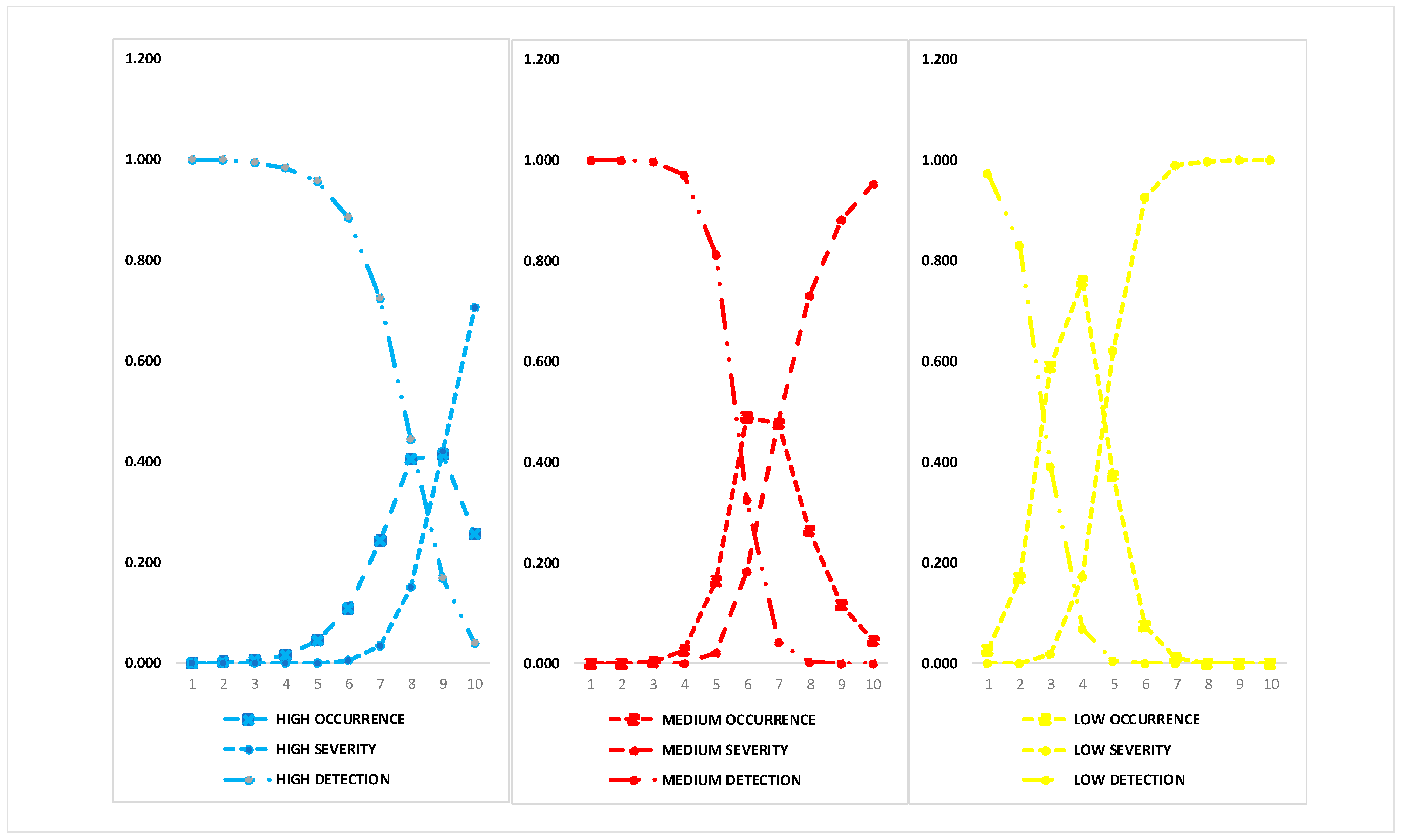 Applsci 14 01126 g006