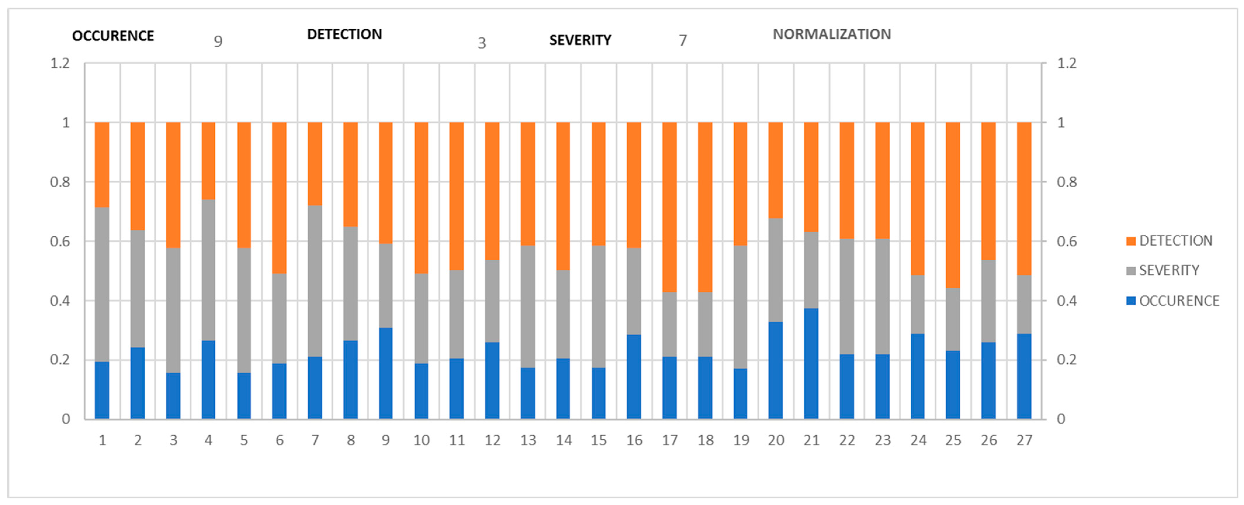 Applsci 14 01126 g007