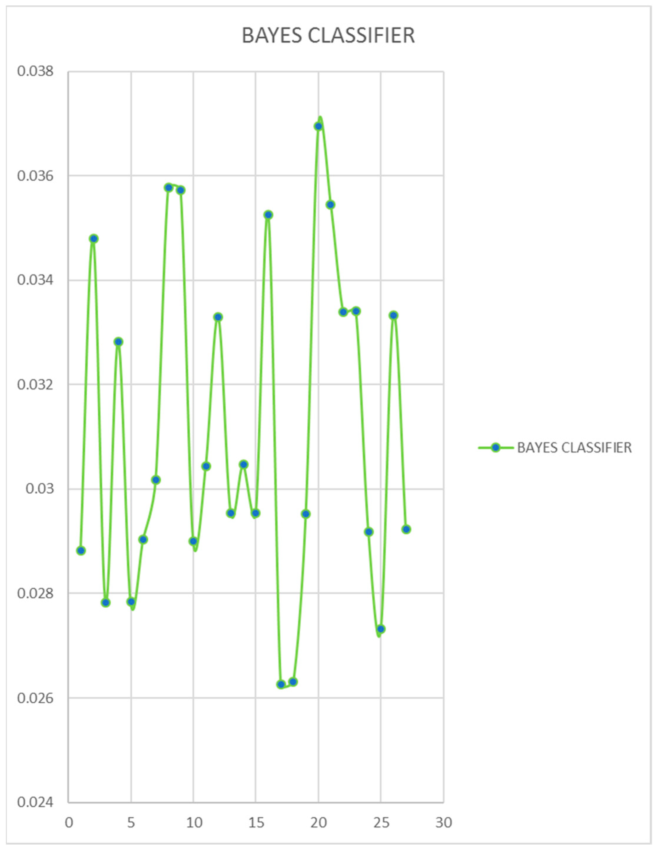 Applsci 14 01126 g008