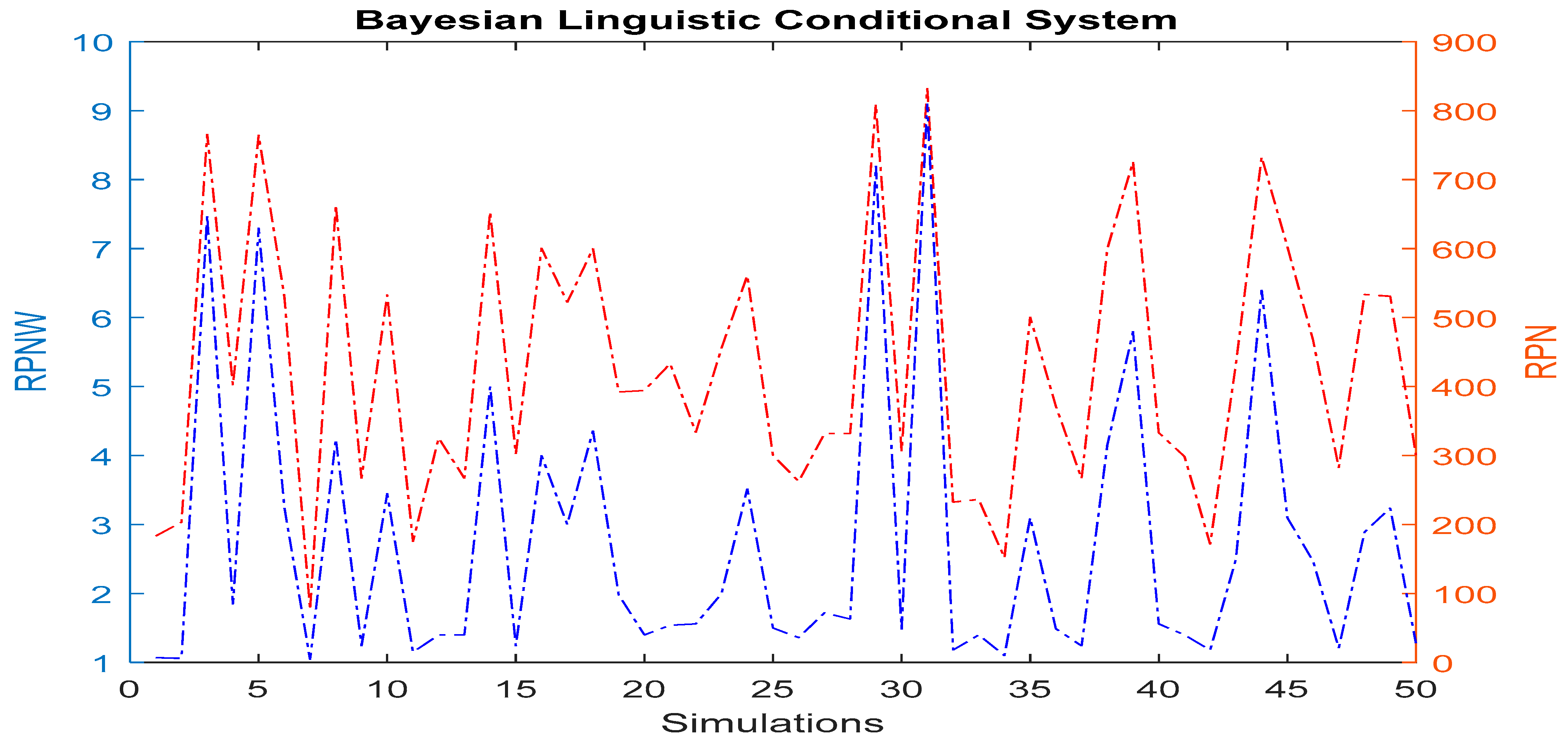Applsci 14 01126 g010