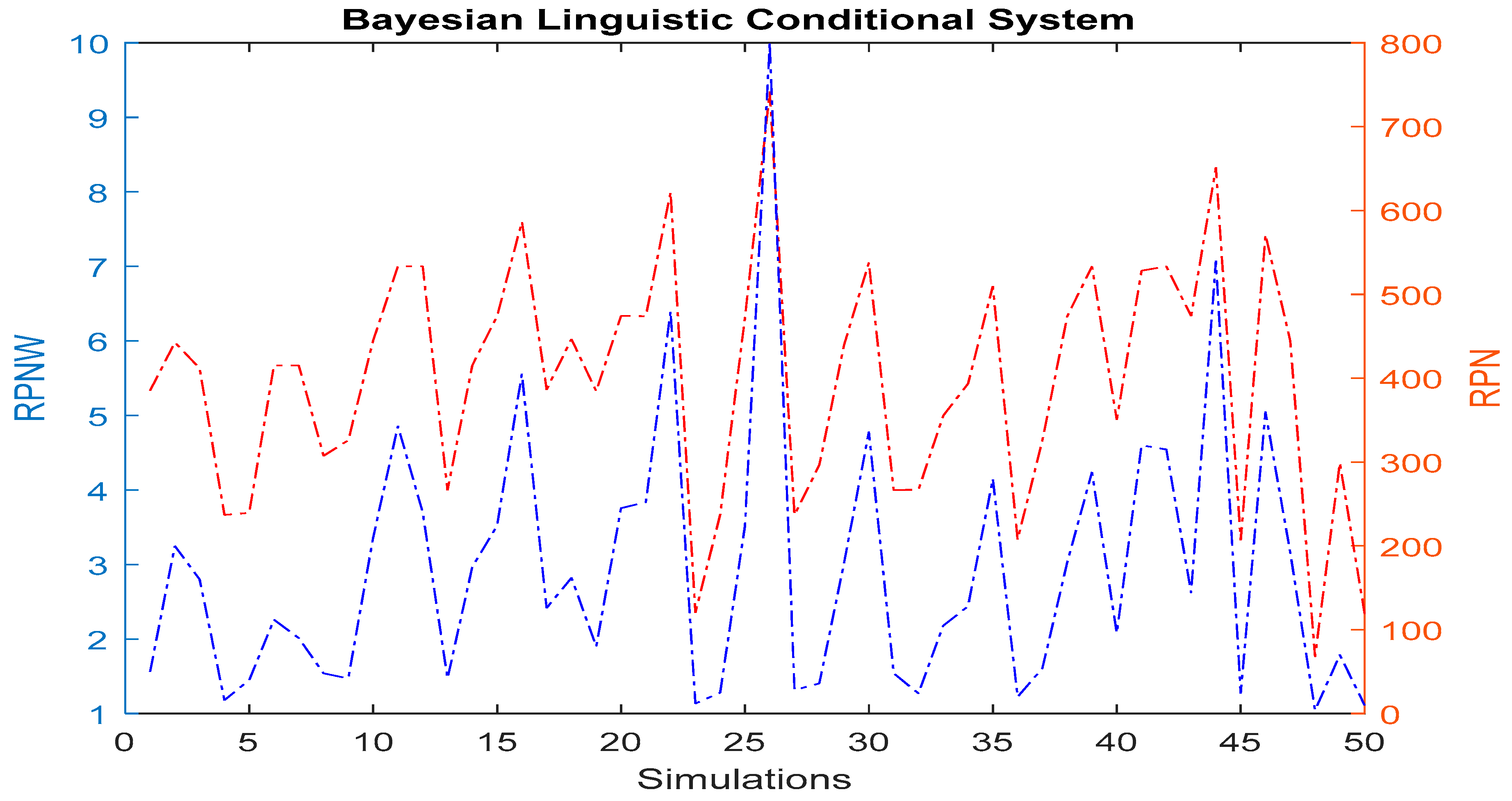 Applsci 14 01126 g011