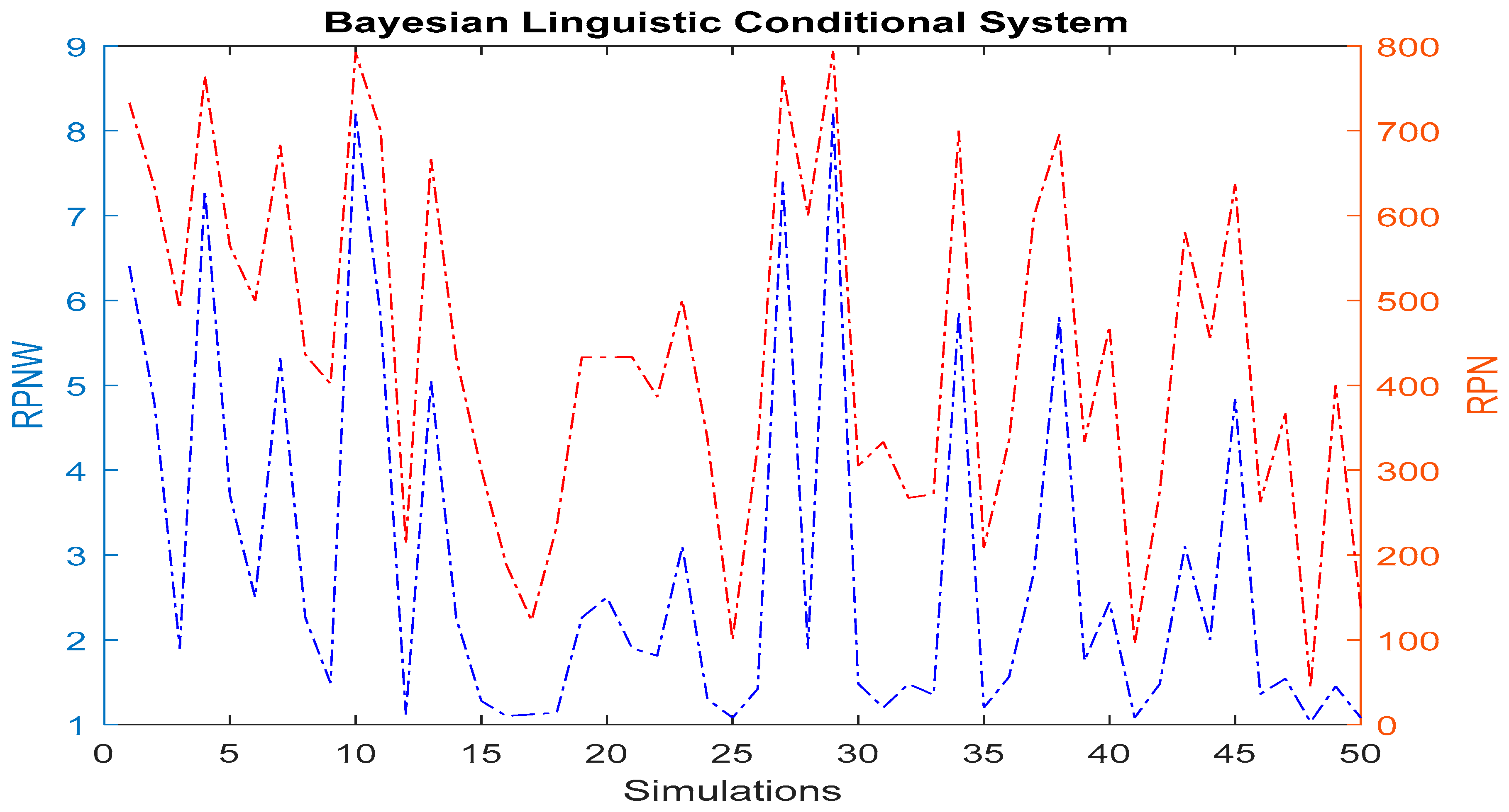 Applsci 14 01126 g012