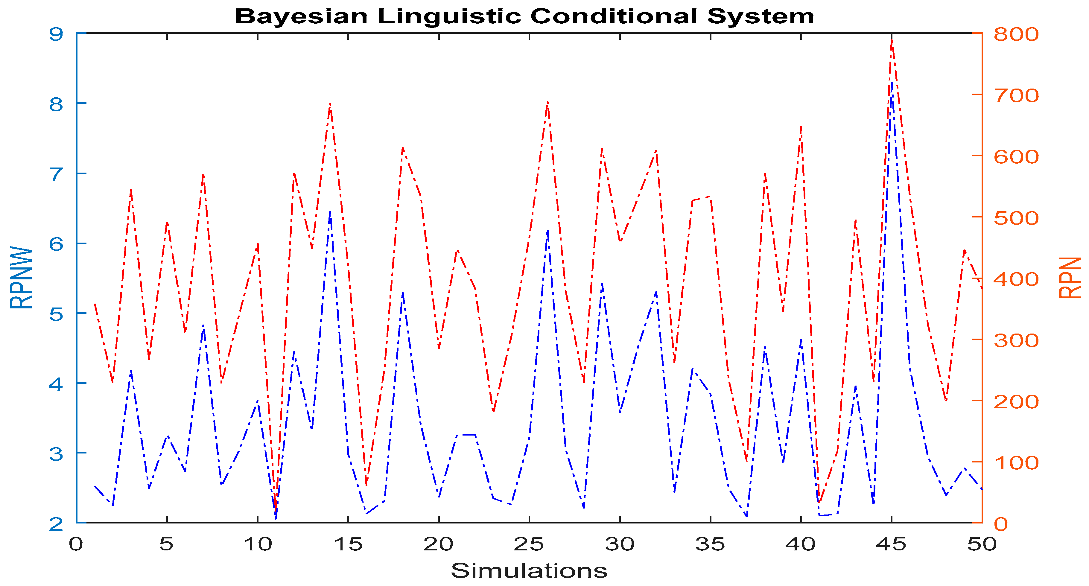 Applsci 14 01126 g014