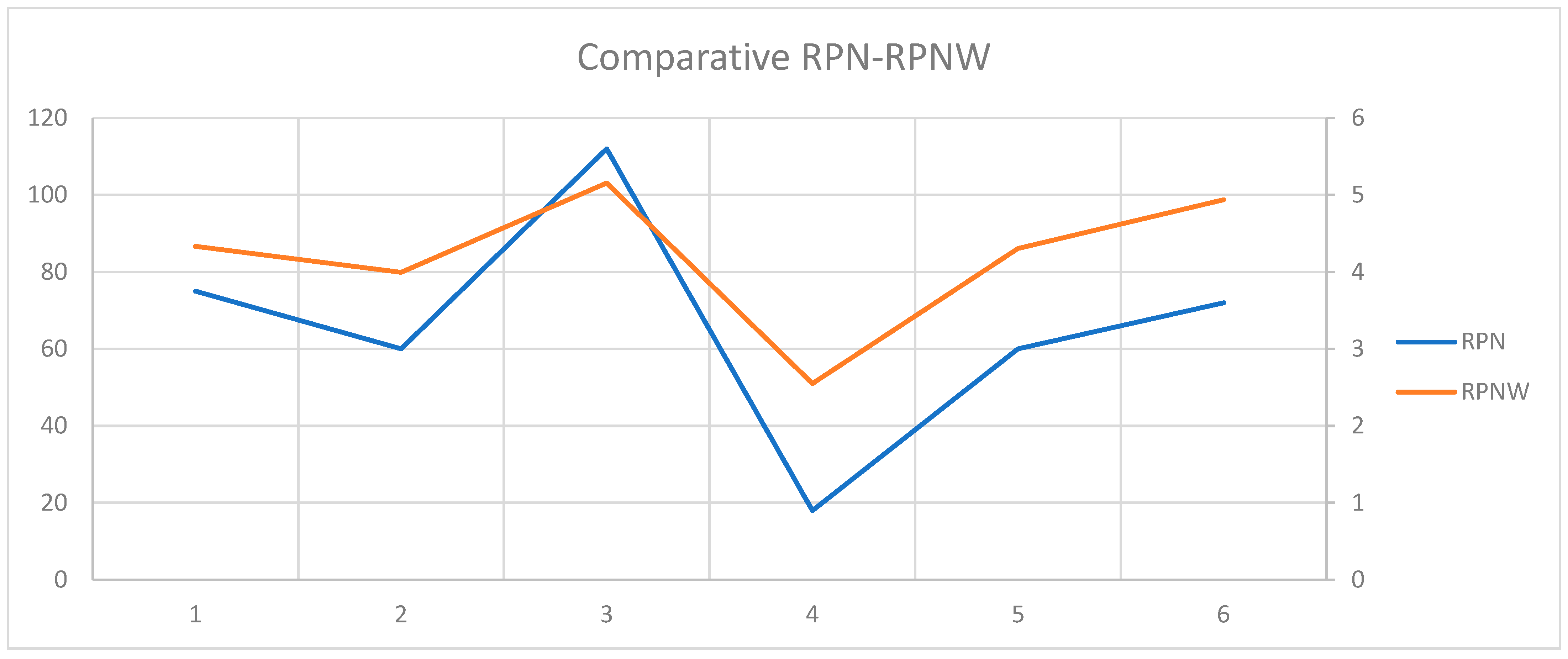 Applsci 14 01126 g015