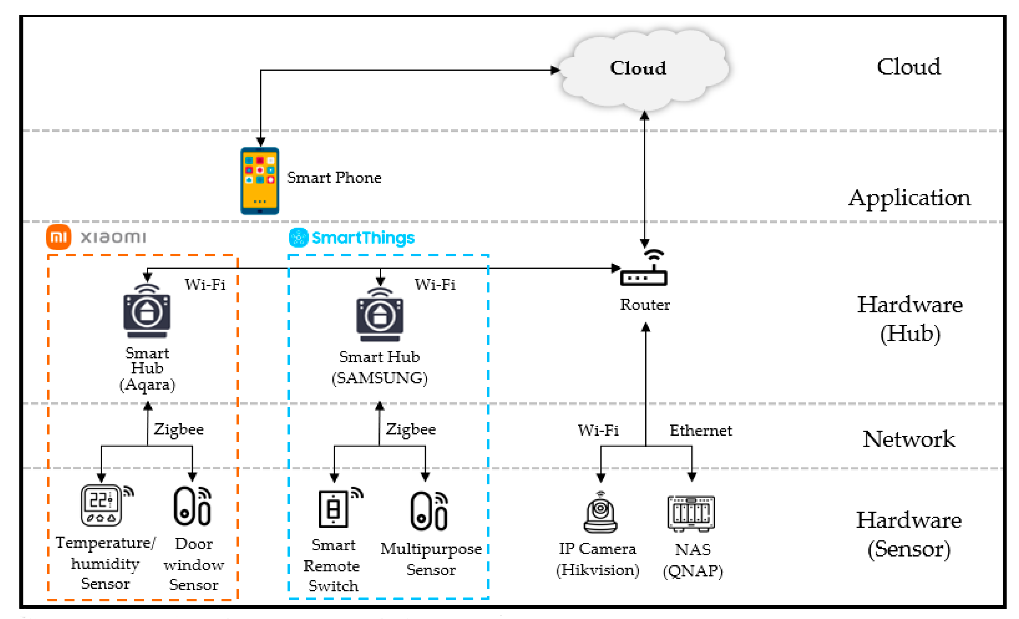 Applsci 14 01128 g007