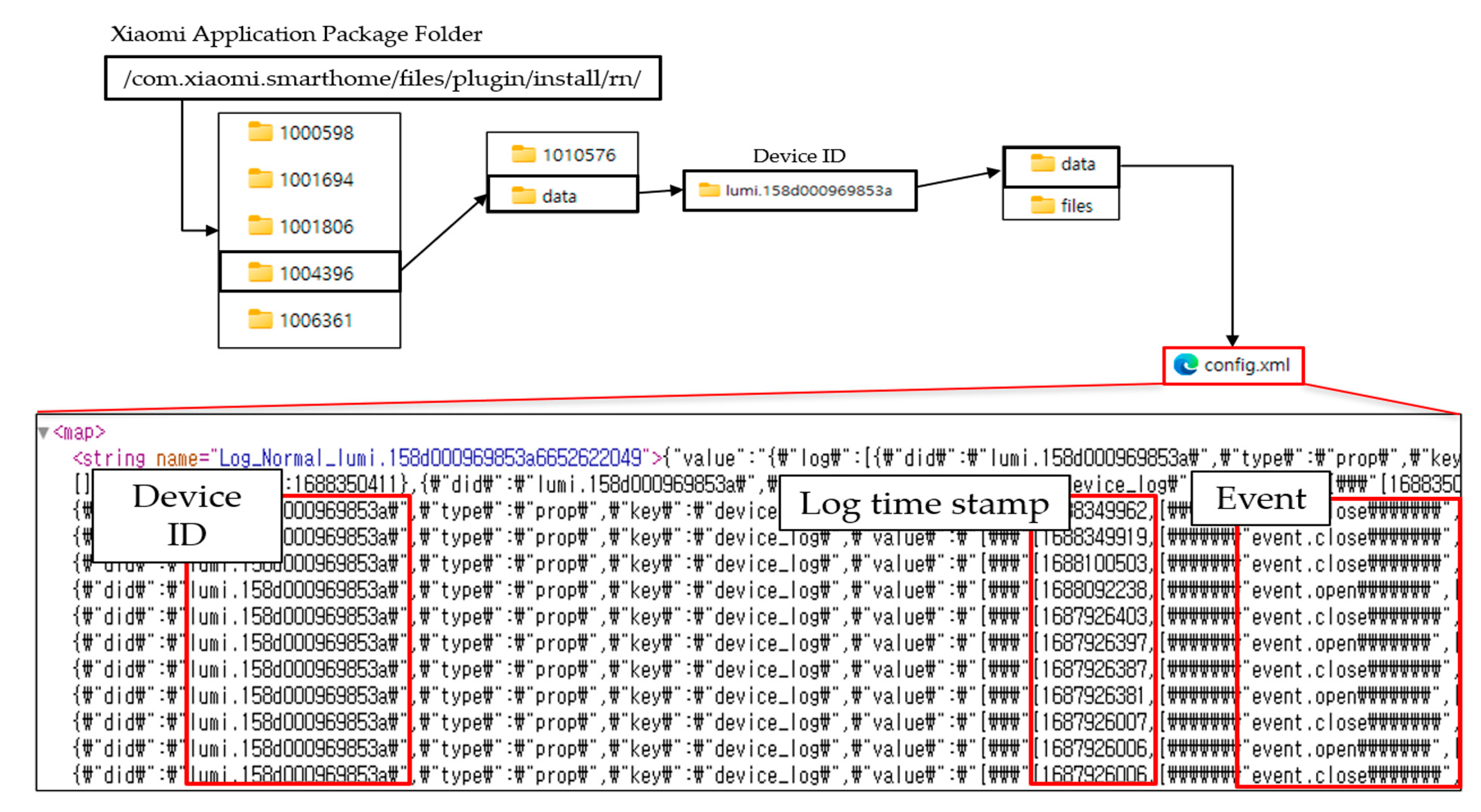 Applsci 14 01128 g009
