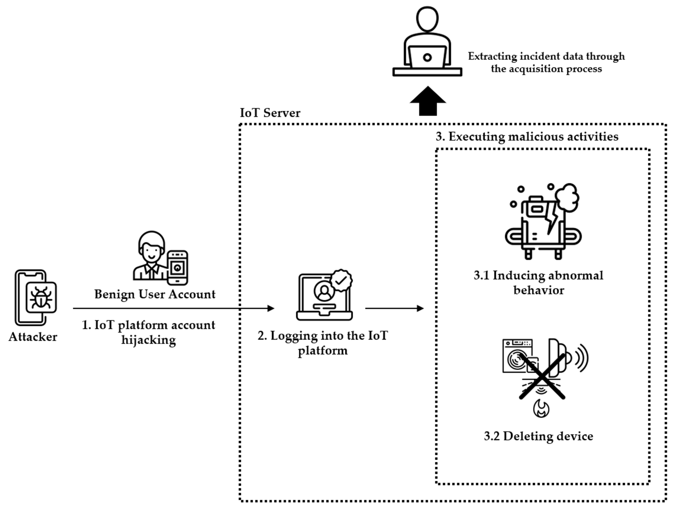 Applsci 14 01128 g013