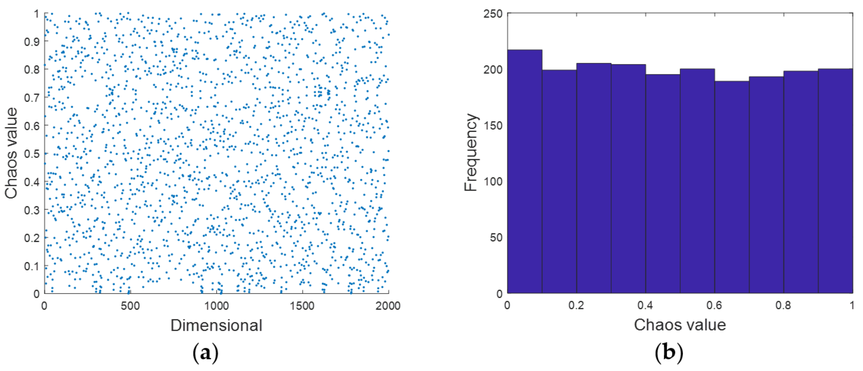 Applsci 14 01129 g001