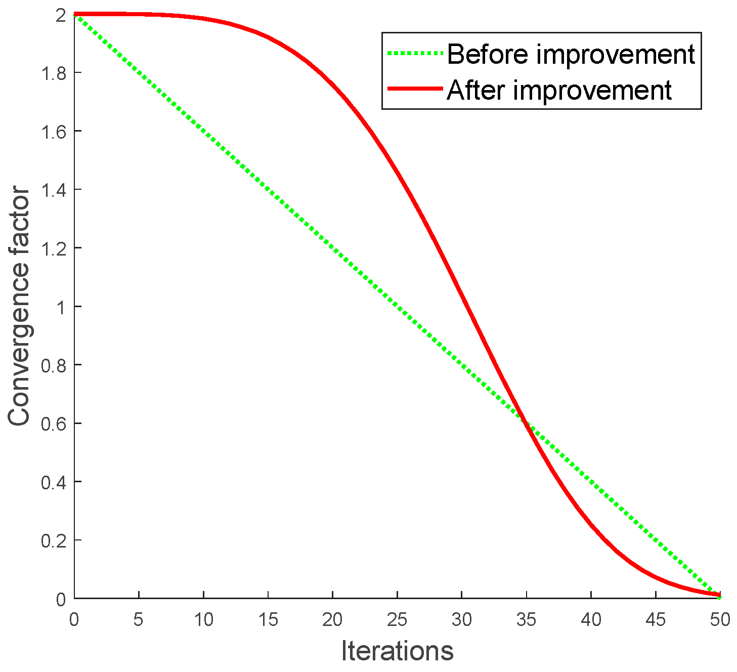 Applsci 14 01129 g002