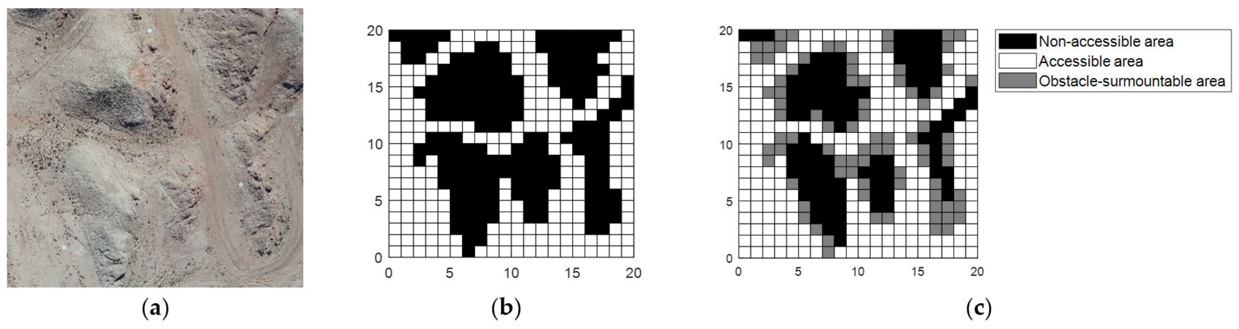 Applsci 14 01129 g003