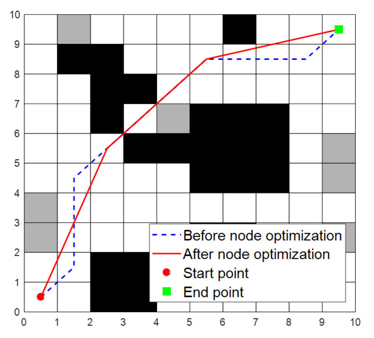 Applsci 14 01129 g004