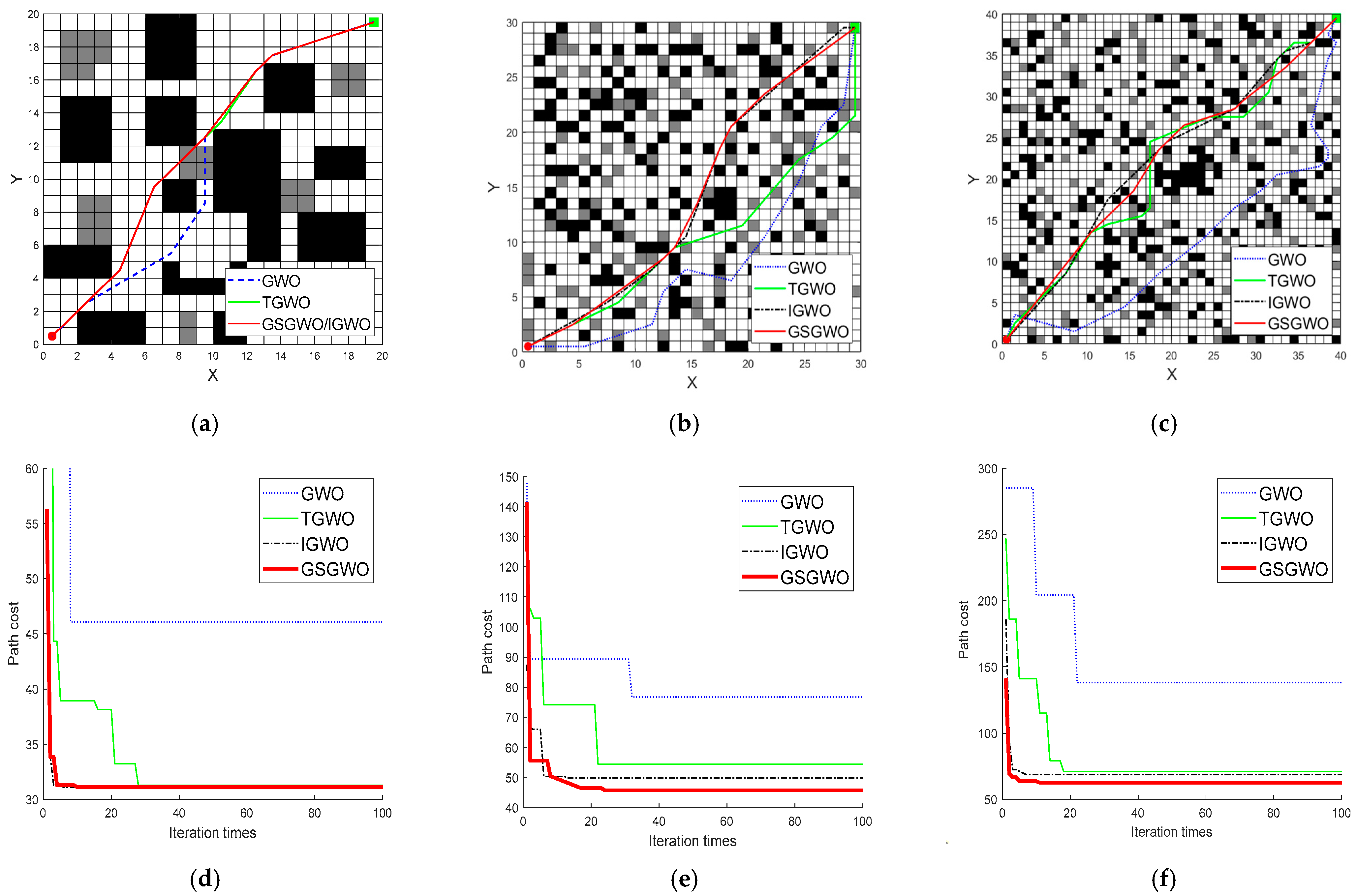 Applsci 14 01129 g006