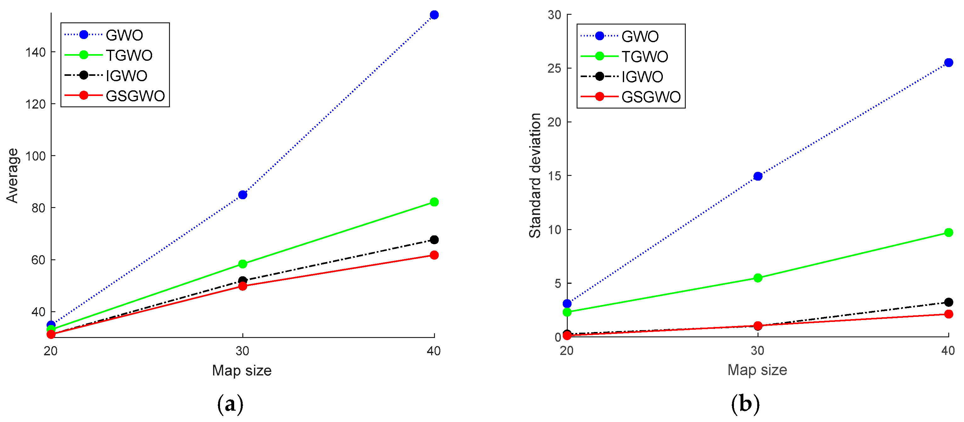 Applsci 14 01129 g008