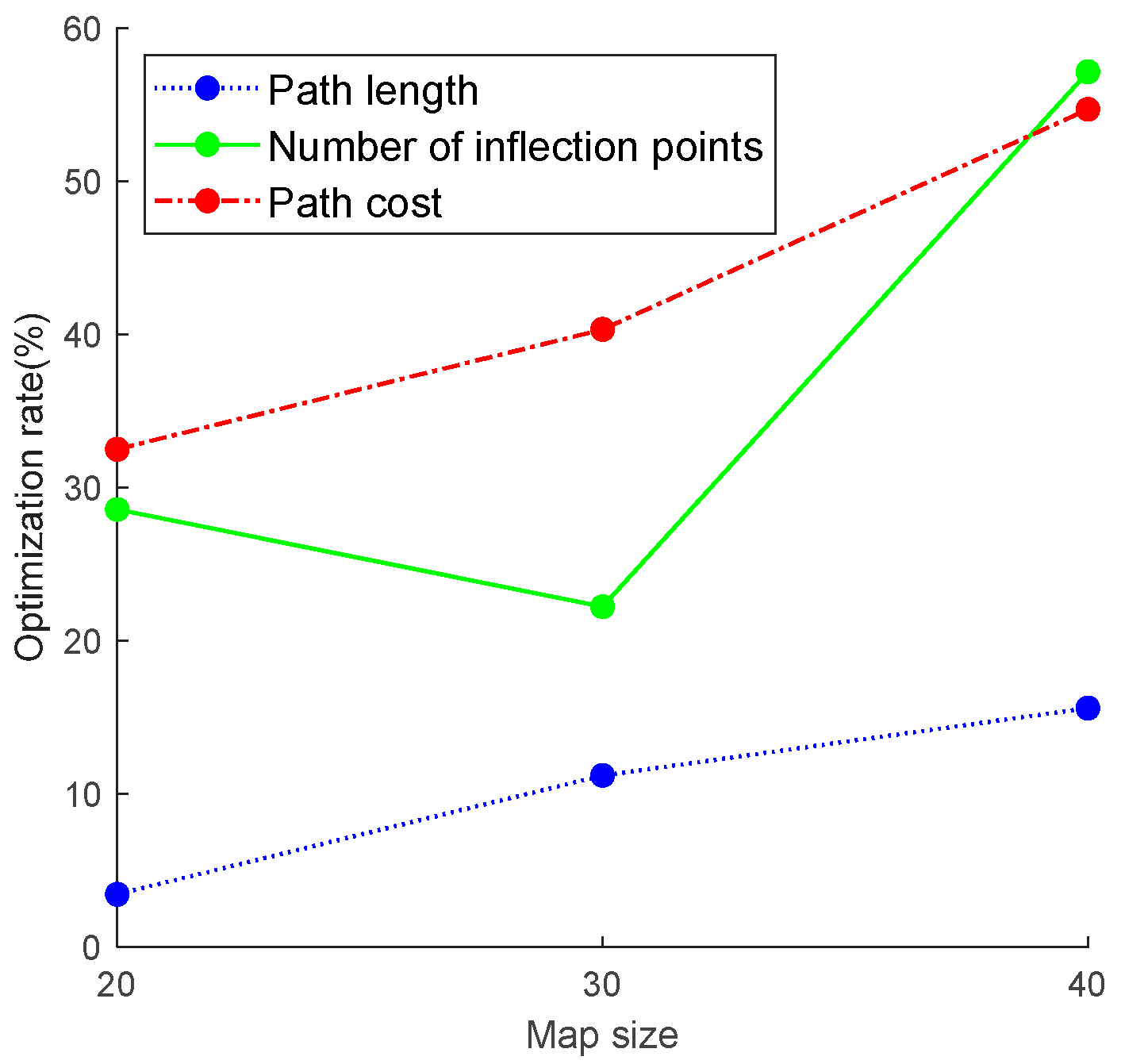 Applsci 14 01129 g009