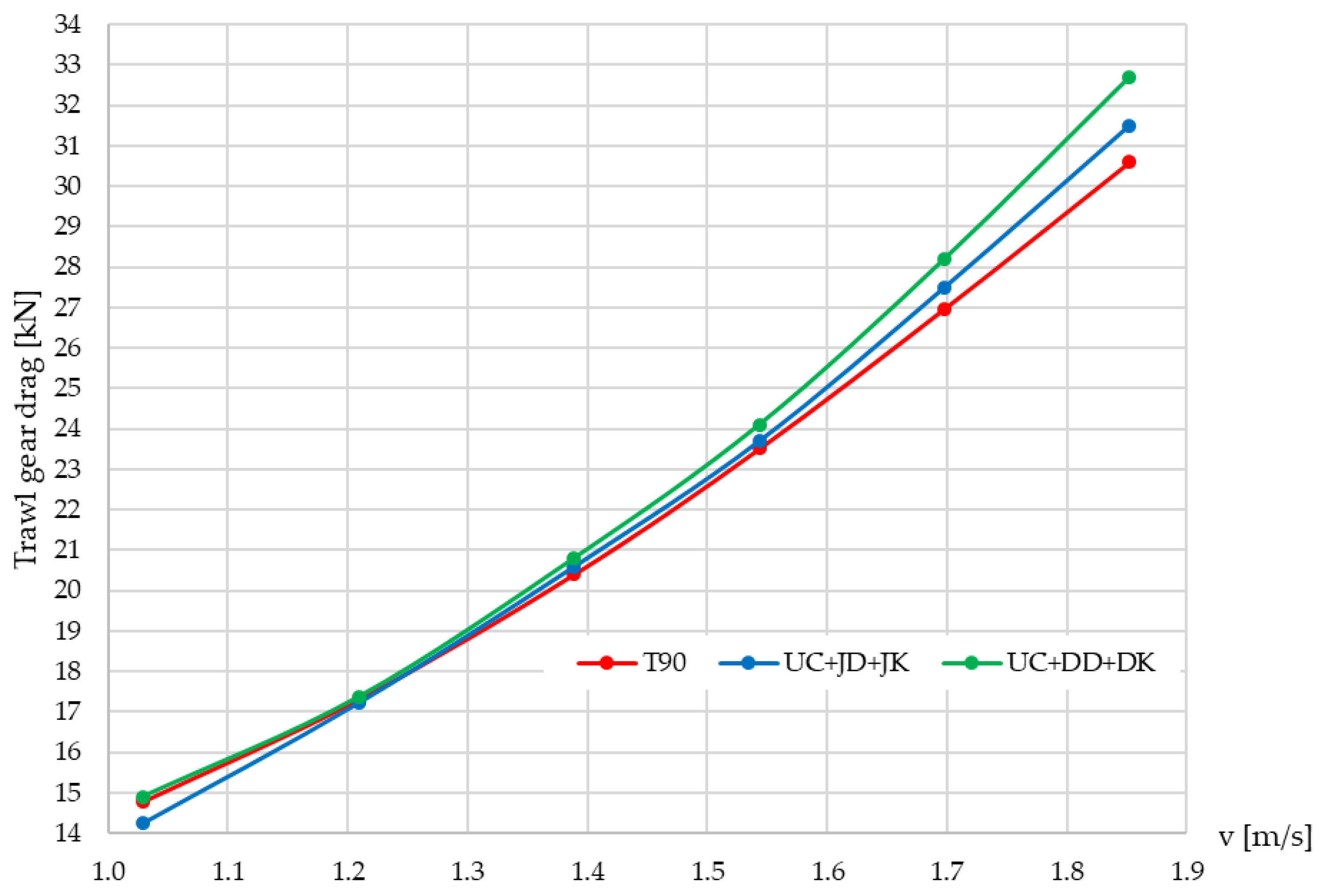 Applsci 14 01131 g015