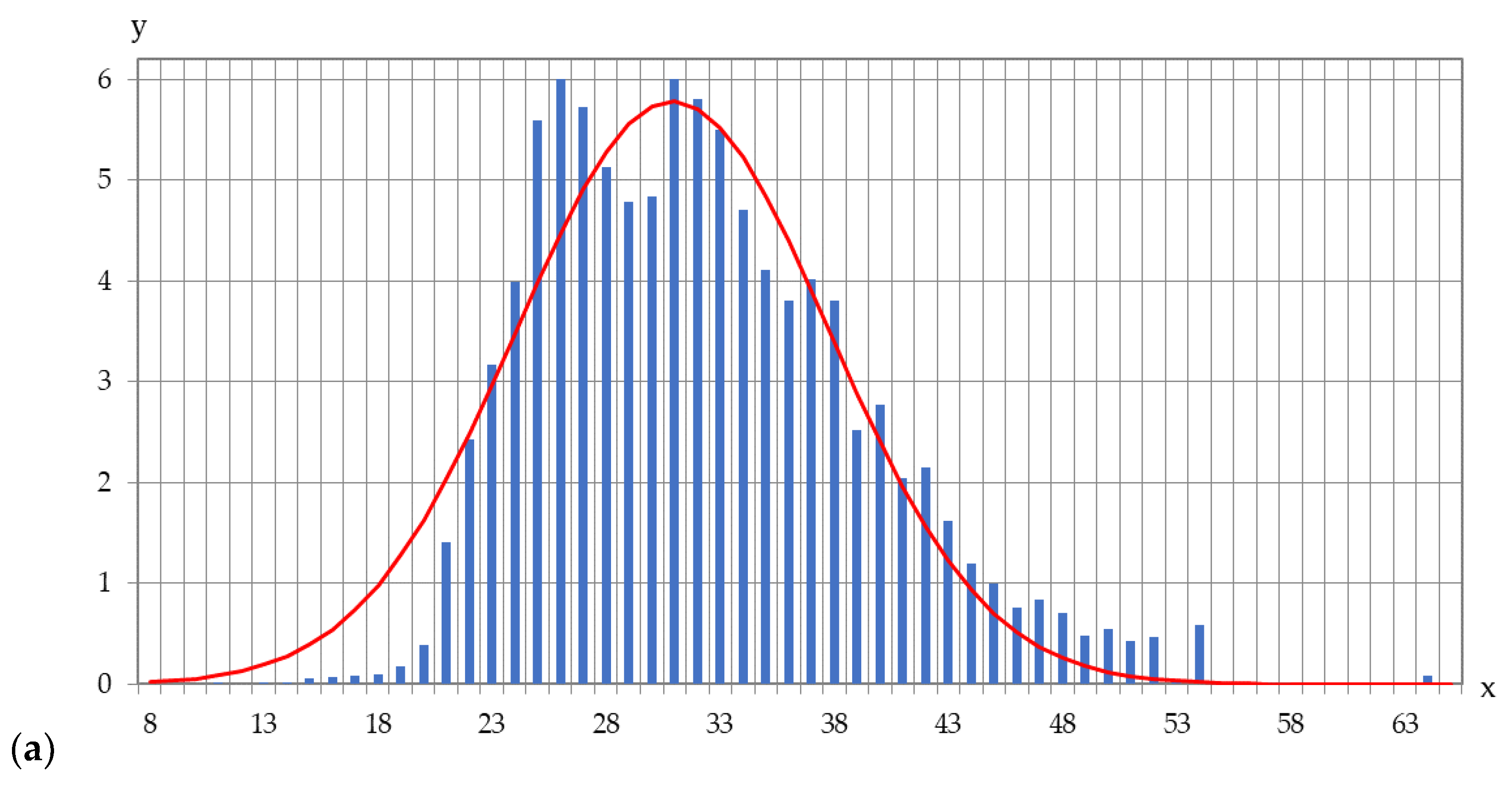 Applsci 14 01131 g020a