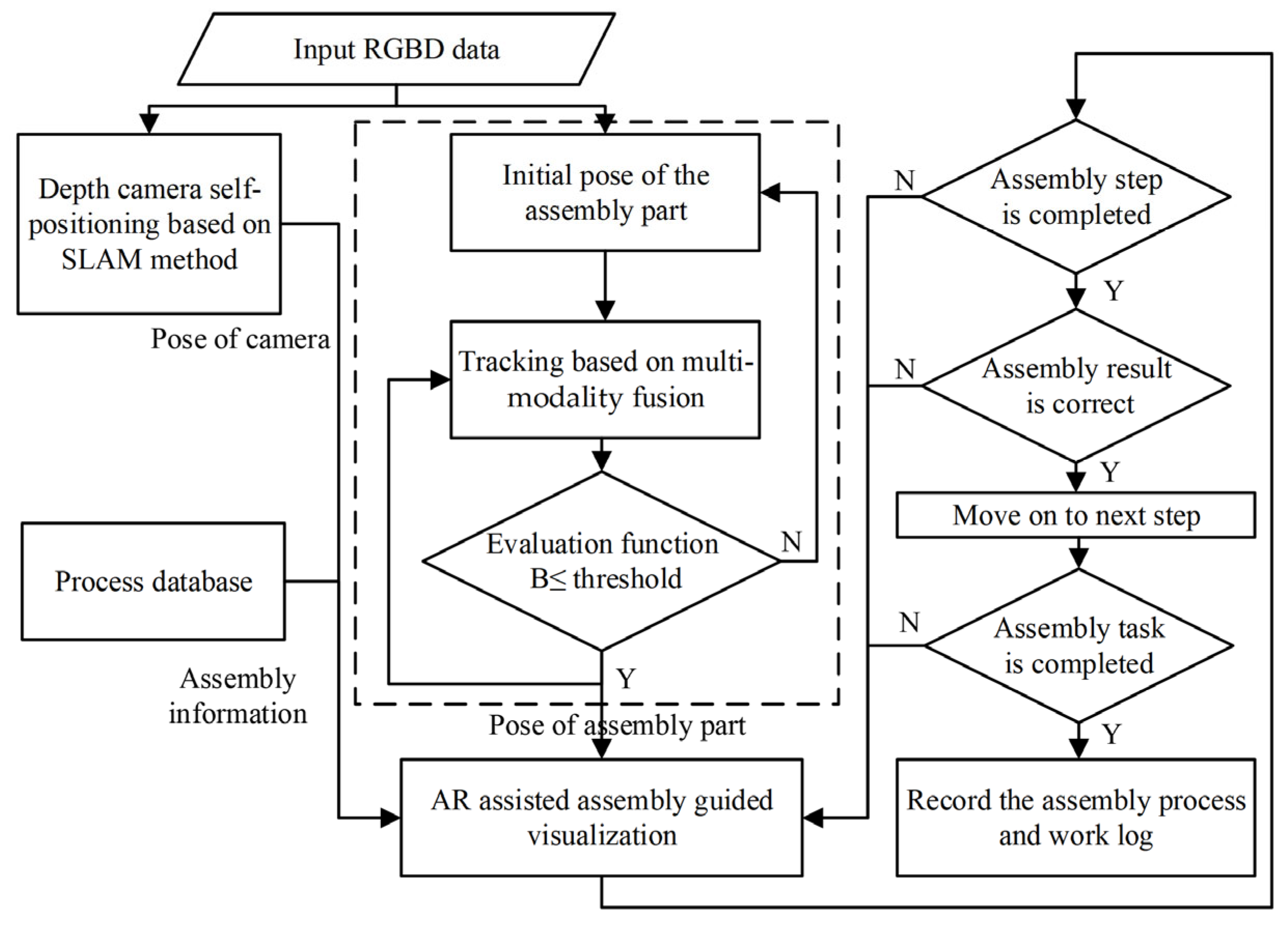 Applsci 14 01137 g005
