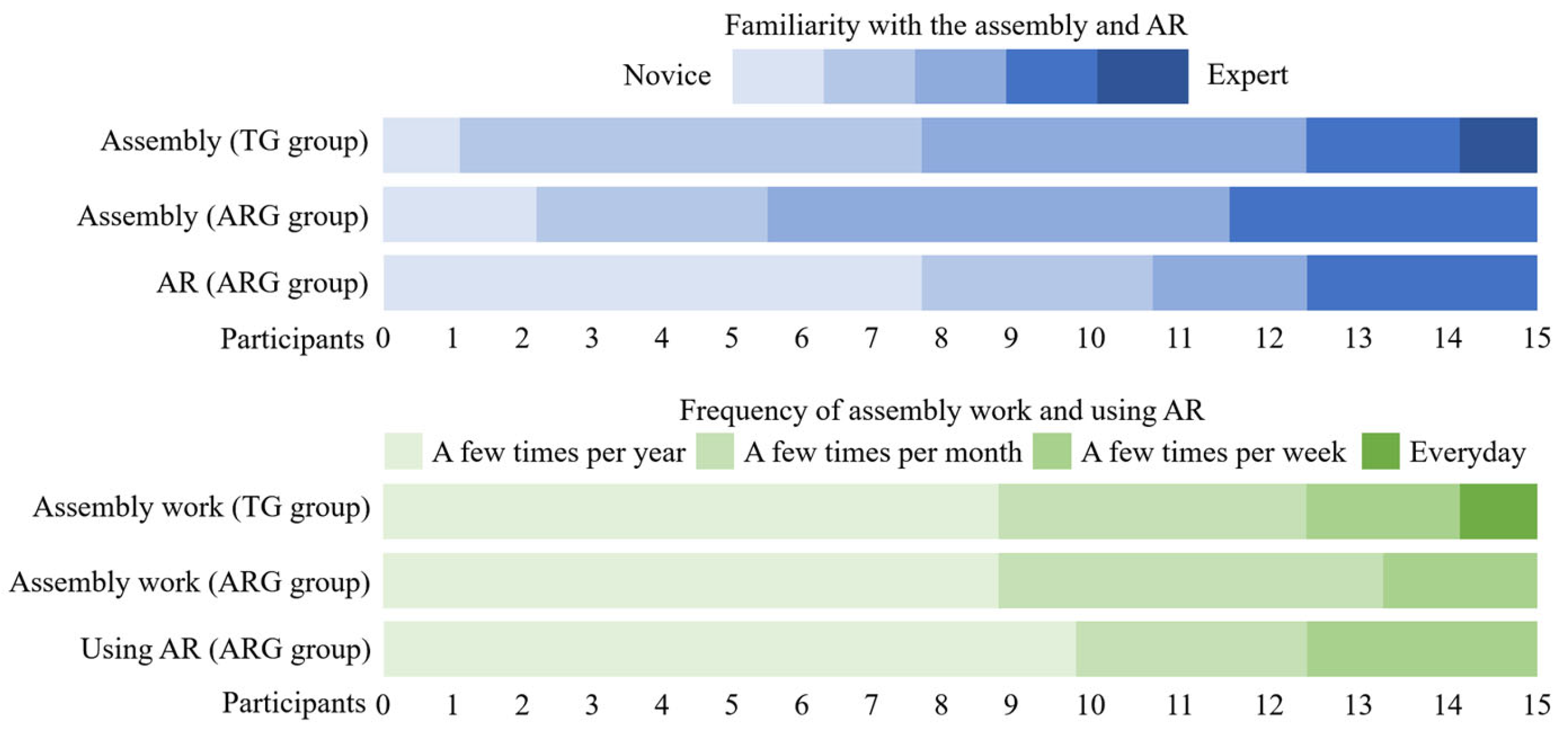Applsci 14 01137 g010
