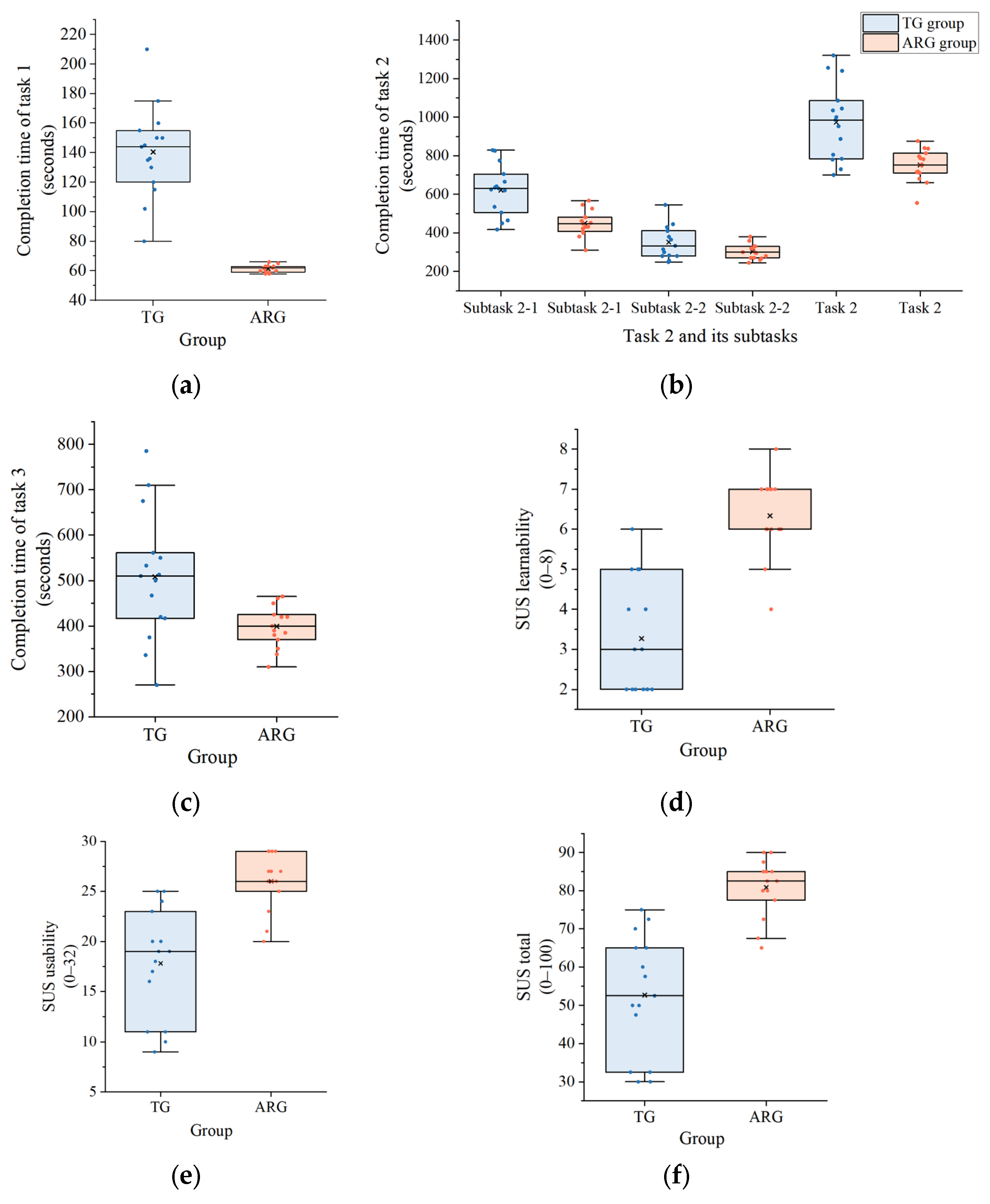 Applsci 14 01137 g012a