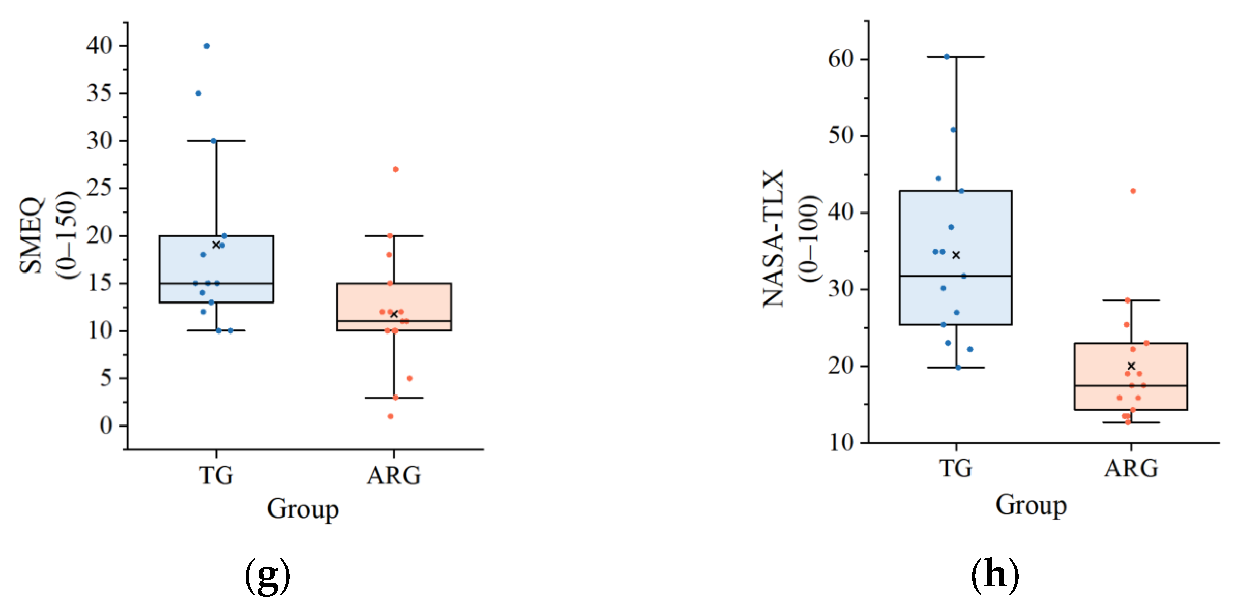 Applsci 14 01137 g012b