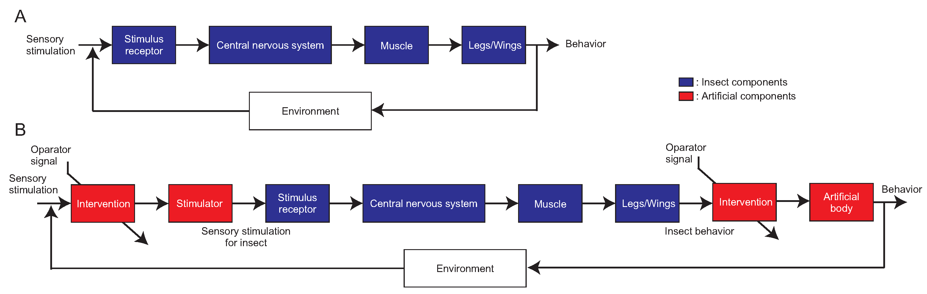 Applsci 14 01139 g001
