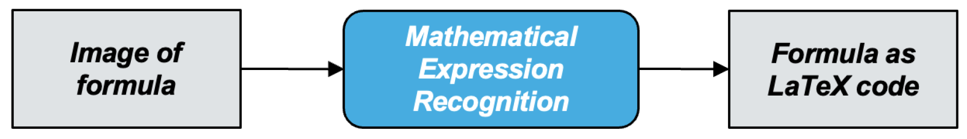 Applsci 14 01140 g004