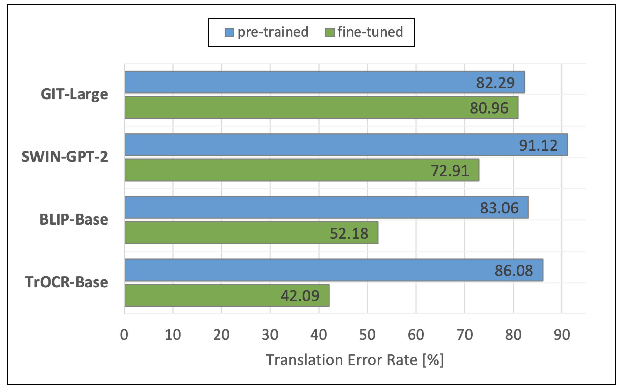 Applsci 14 01140 g012